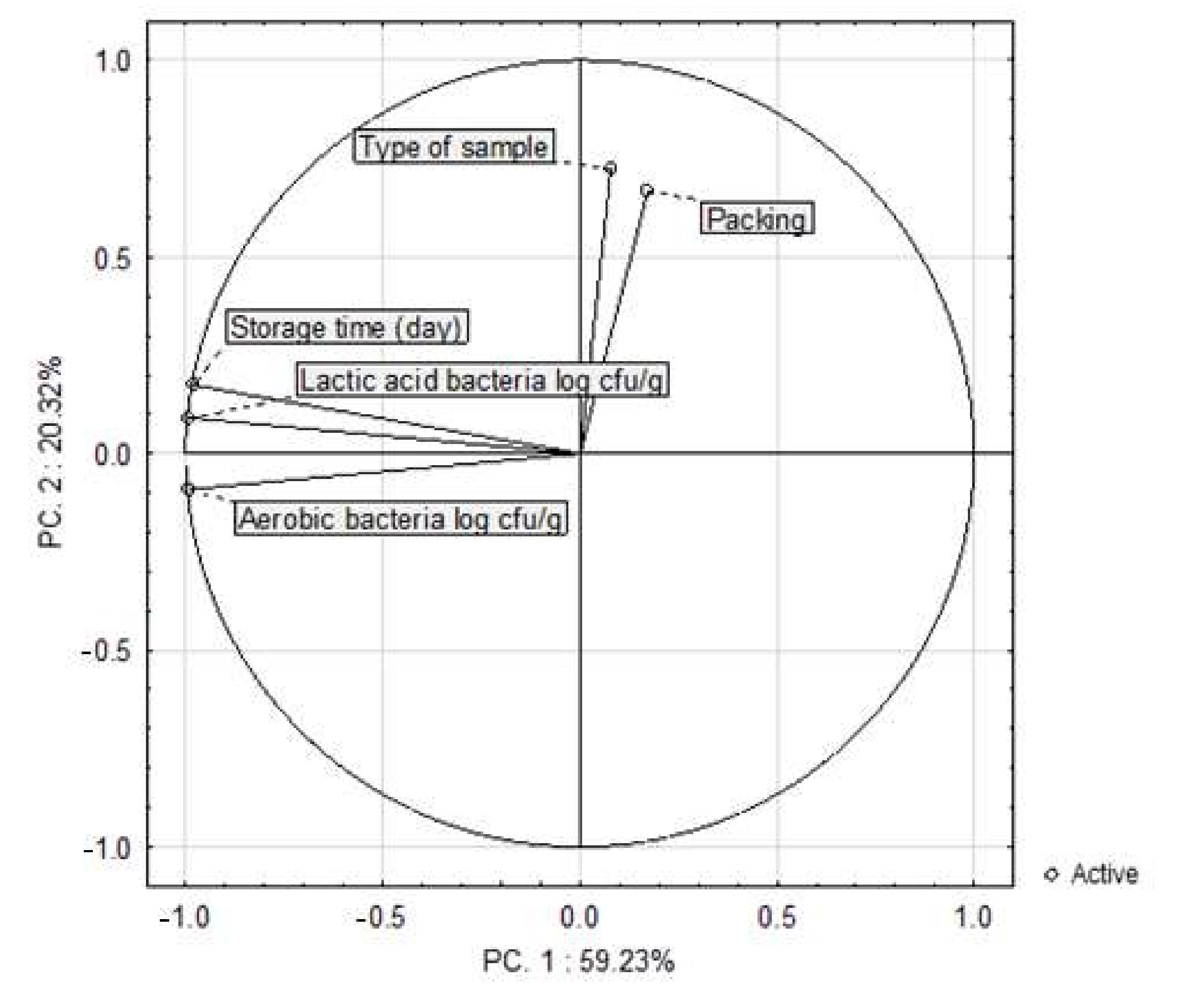 Sensors 21 02653 g007 Sensors 21 02653 g007