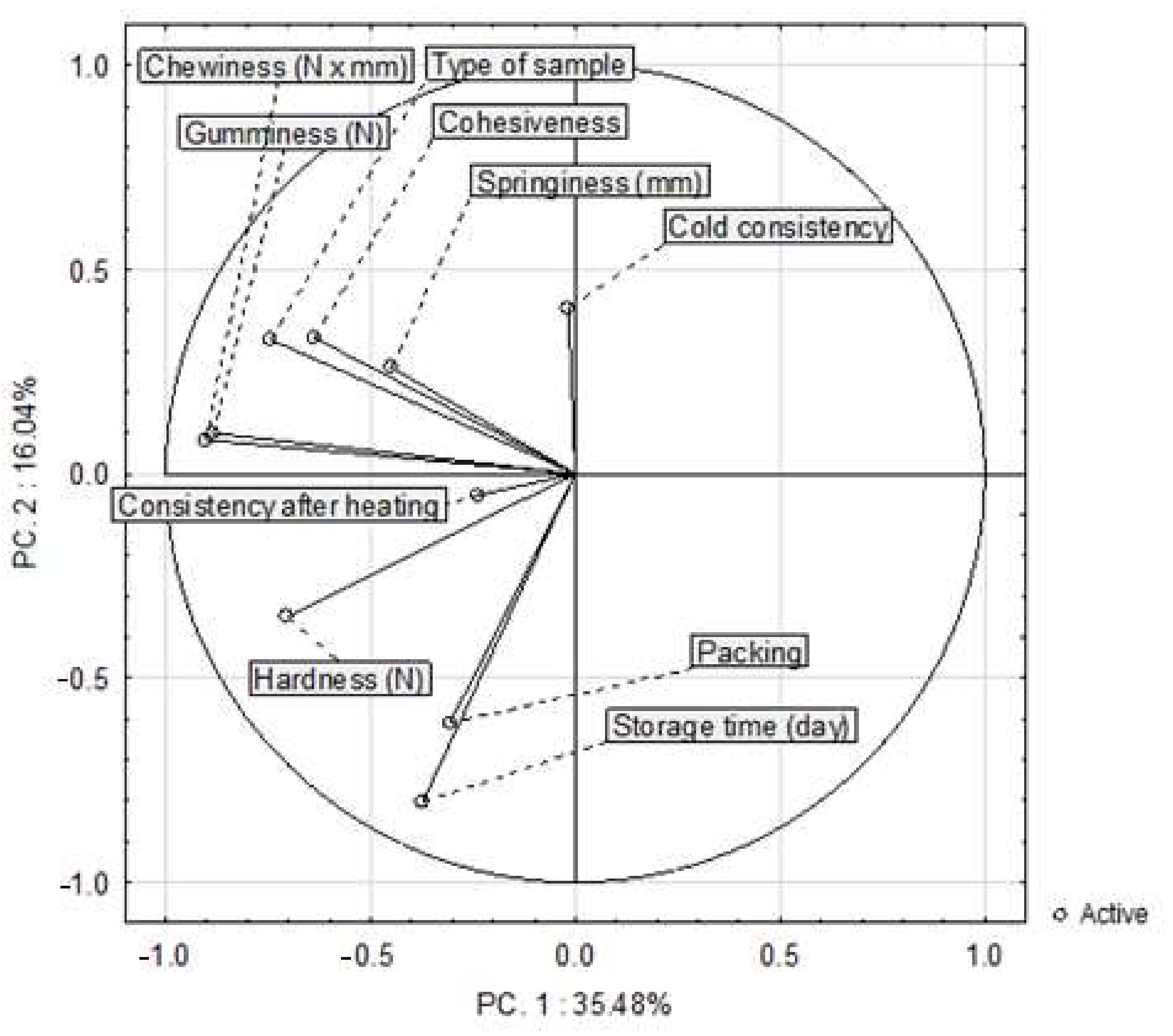Sensors 21 02653 g009 Sensors 21 02653 g009