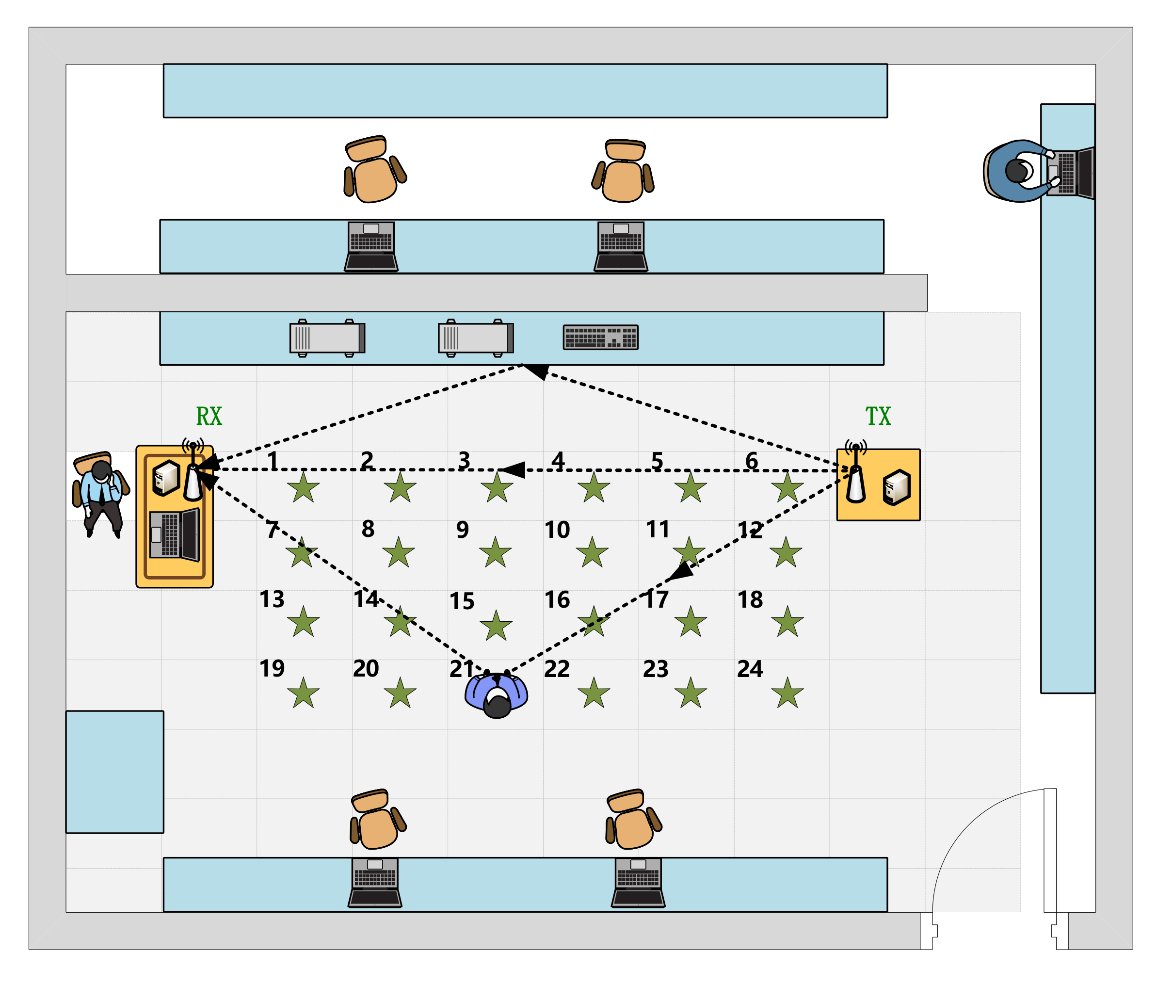 Sensors 21 02654 g002