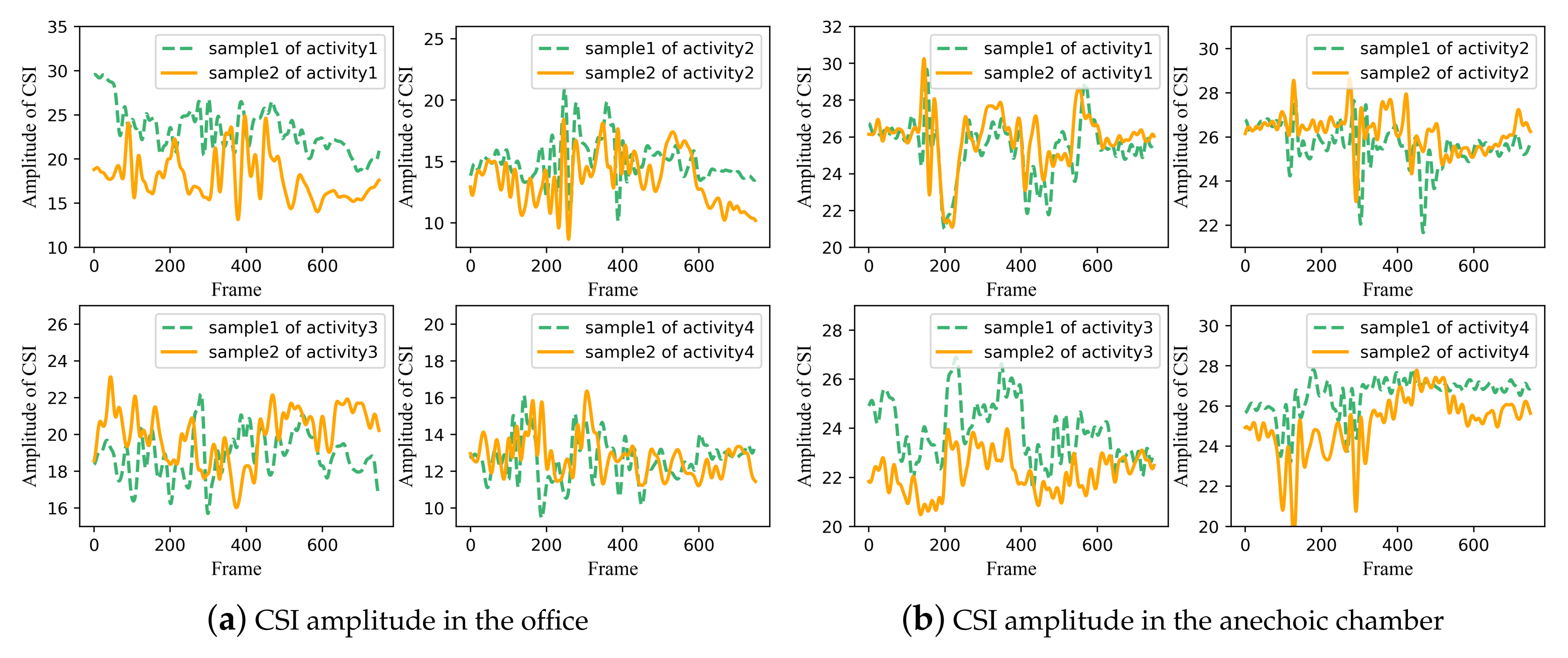 Sensors 21 02654 g004