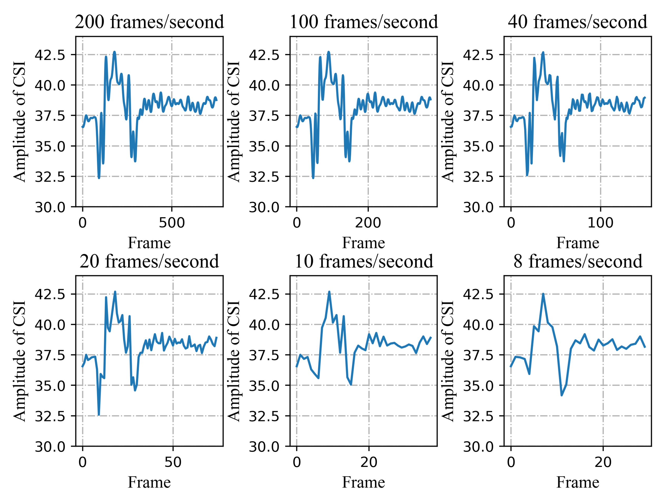 Sensors 21 02654 g009
