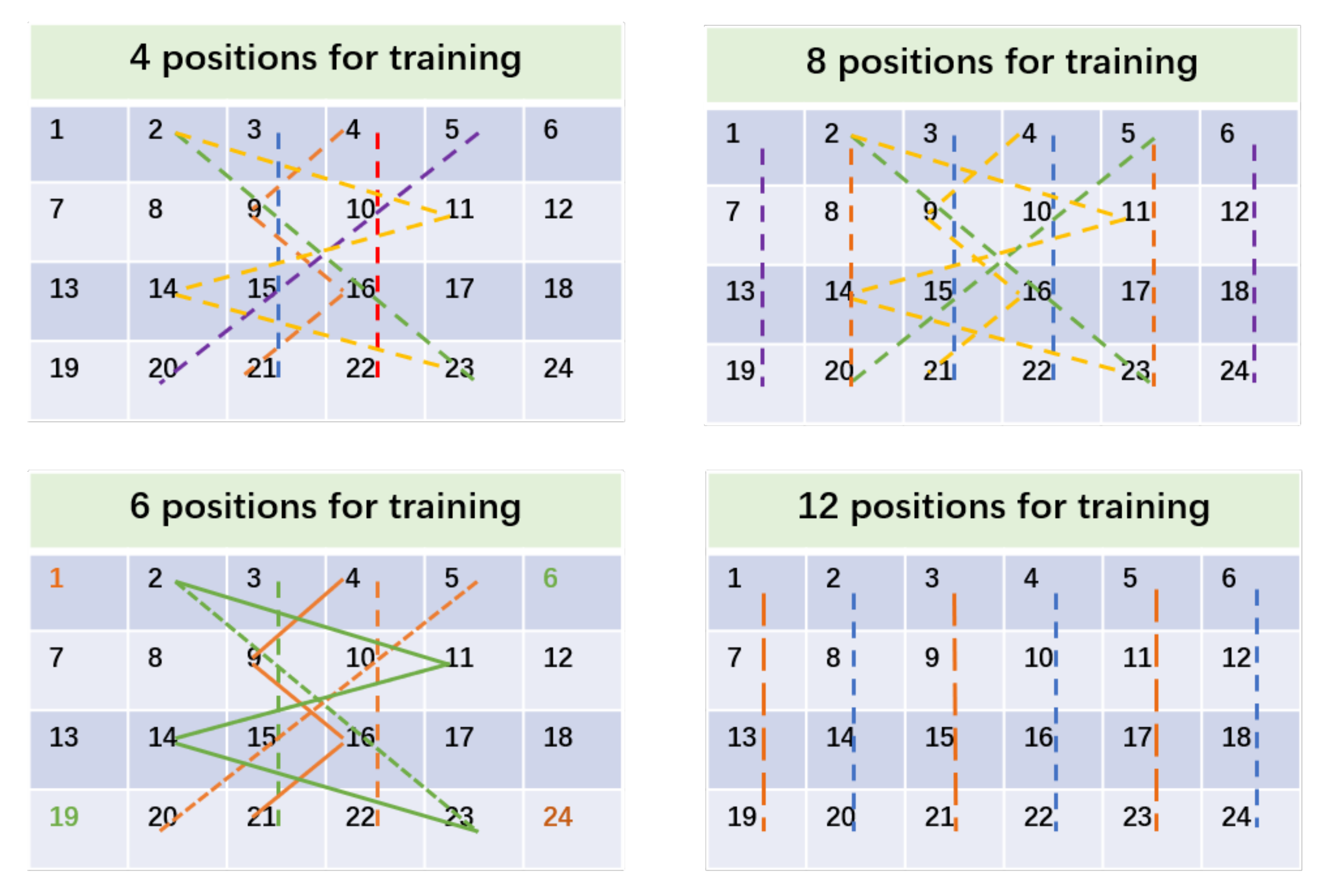 Sensors 21 02654 g014