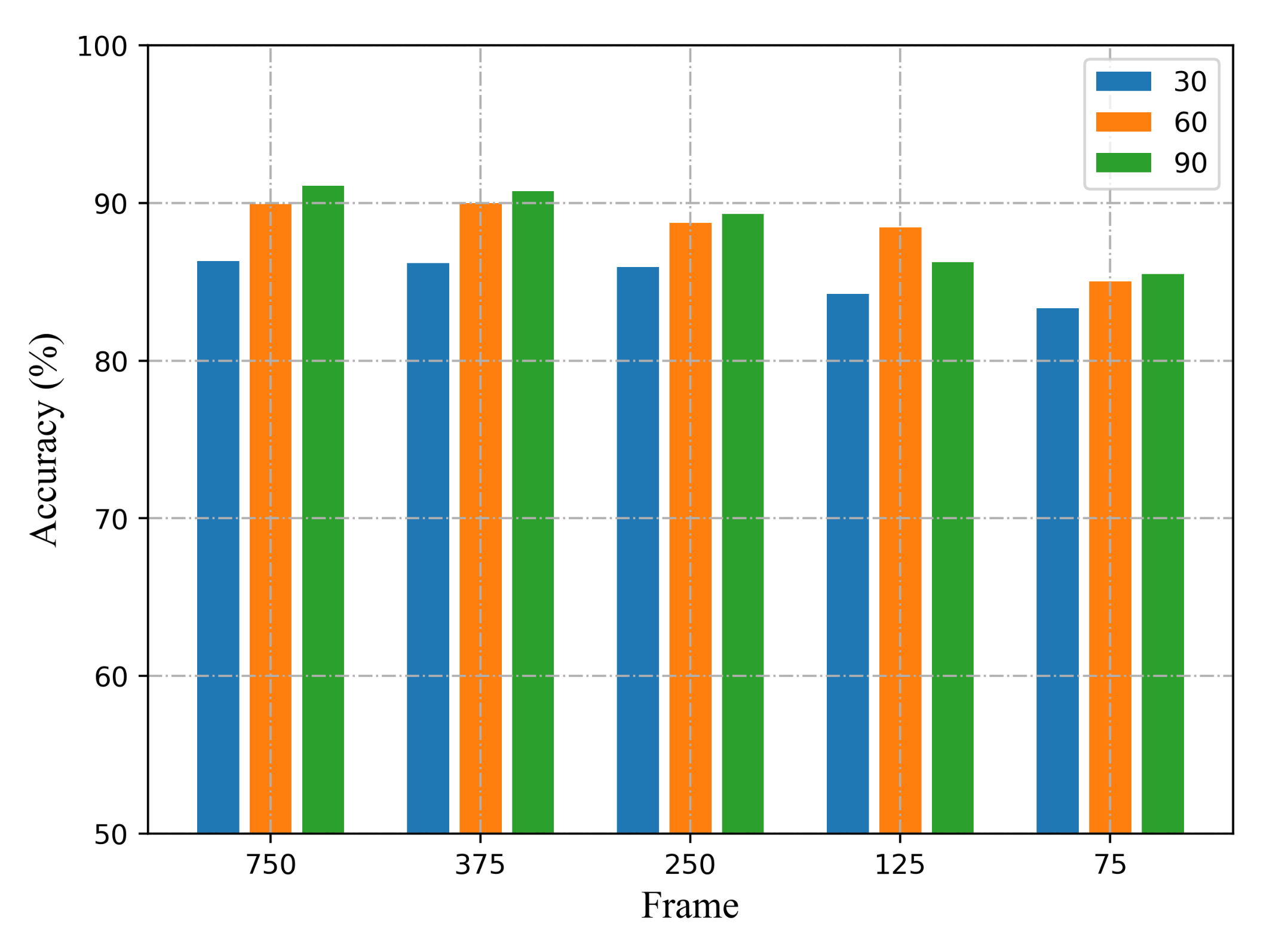 Sensors 21 02654 g015