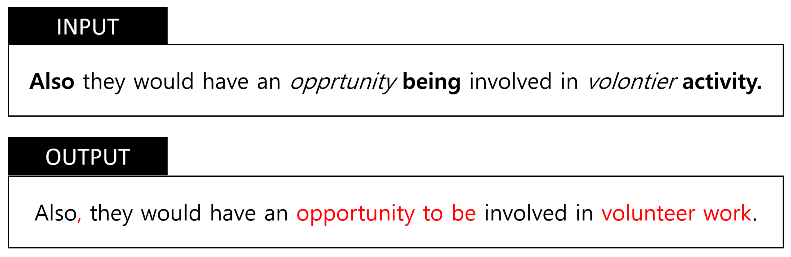 Sensors 21 02658 g001 550