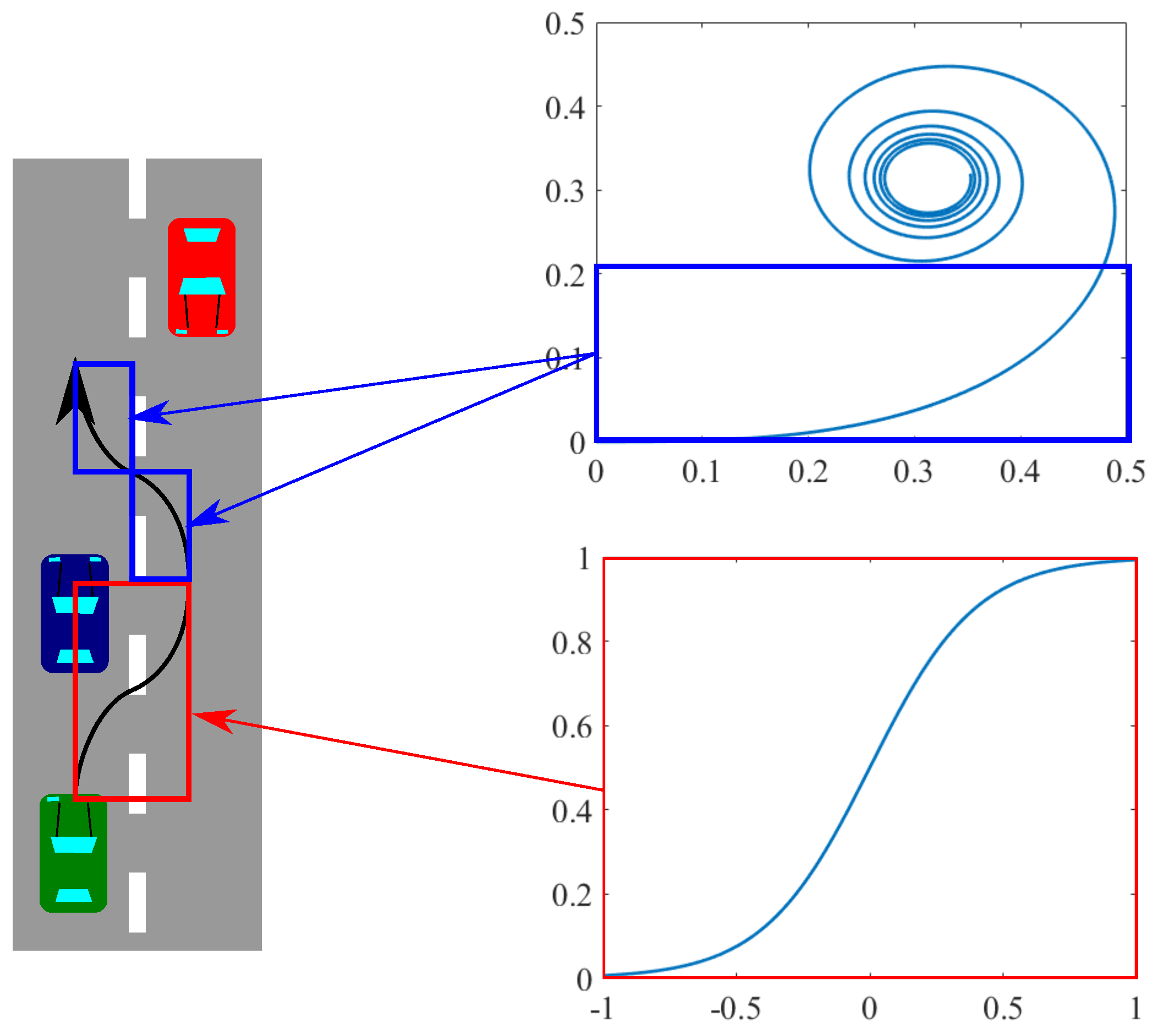 Sensors 21 02659 g003