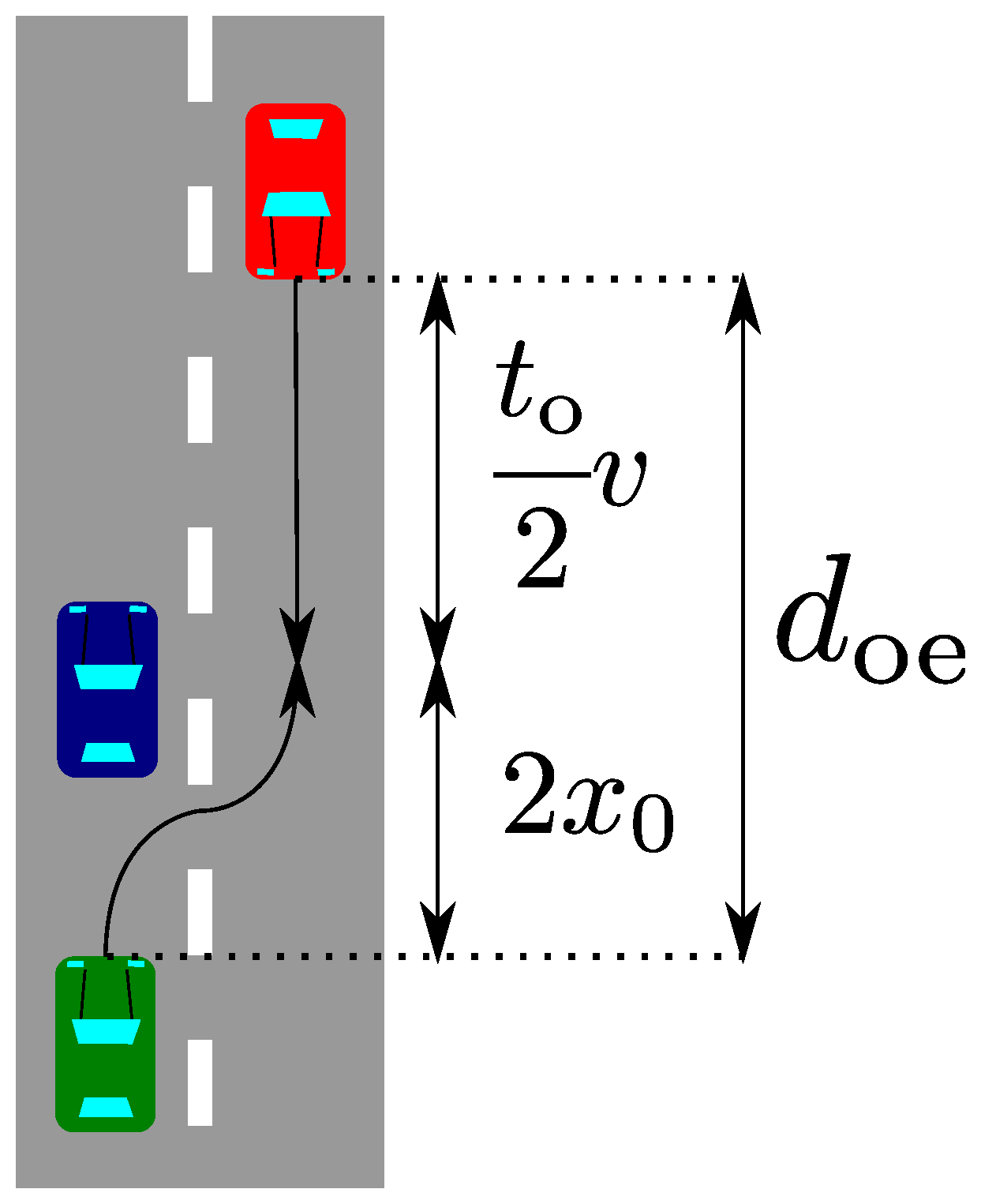 Sensors 21 02659 g006