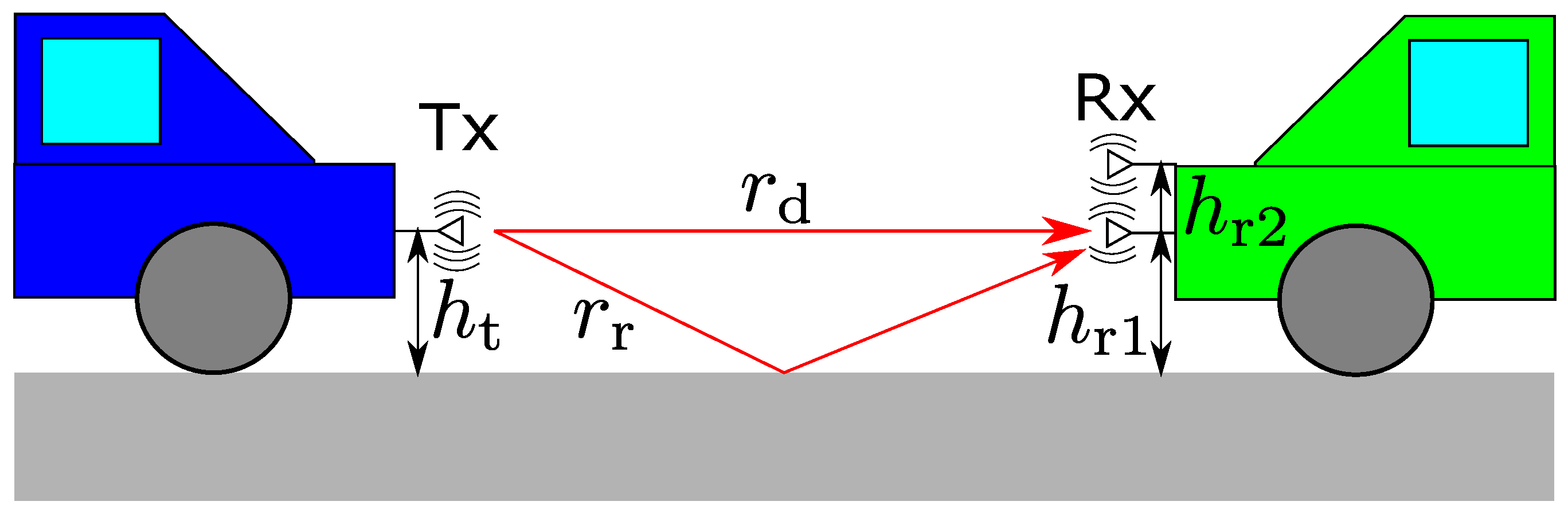 Sensors 21 02659 g013