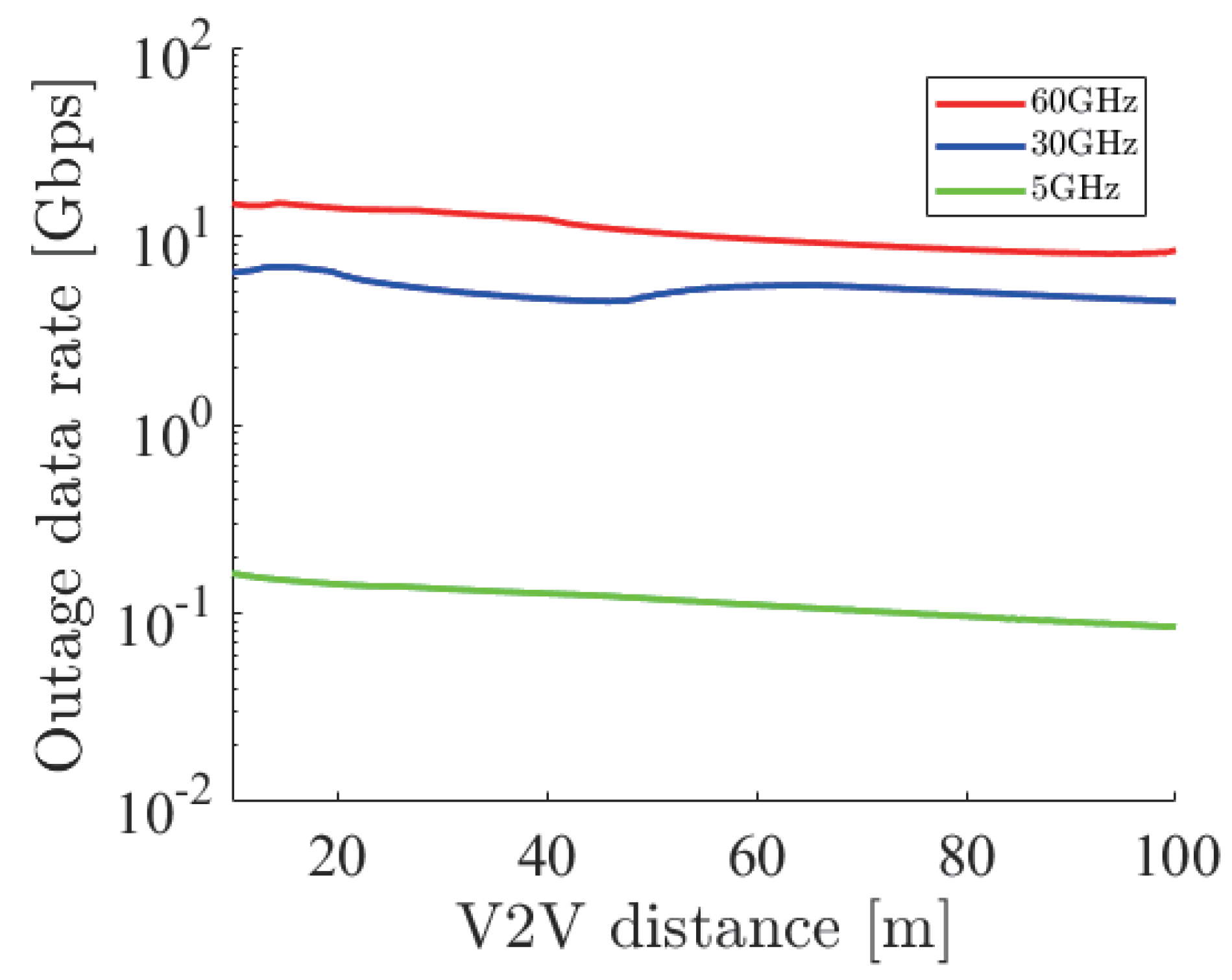 Sensors 21 02659 g016