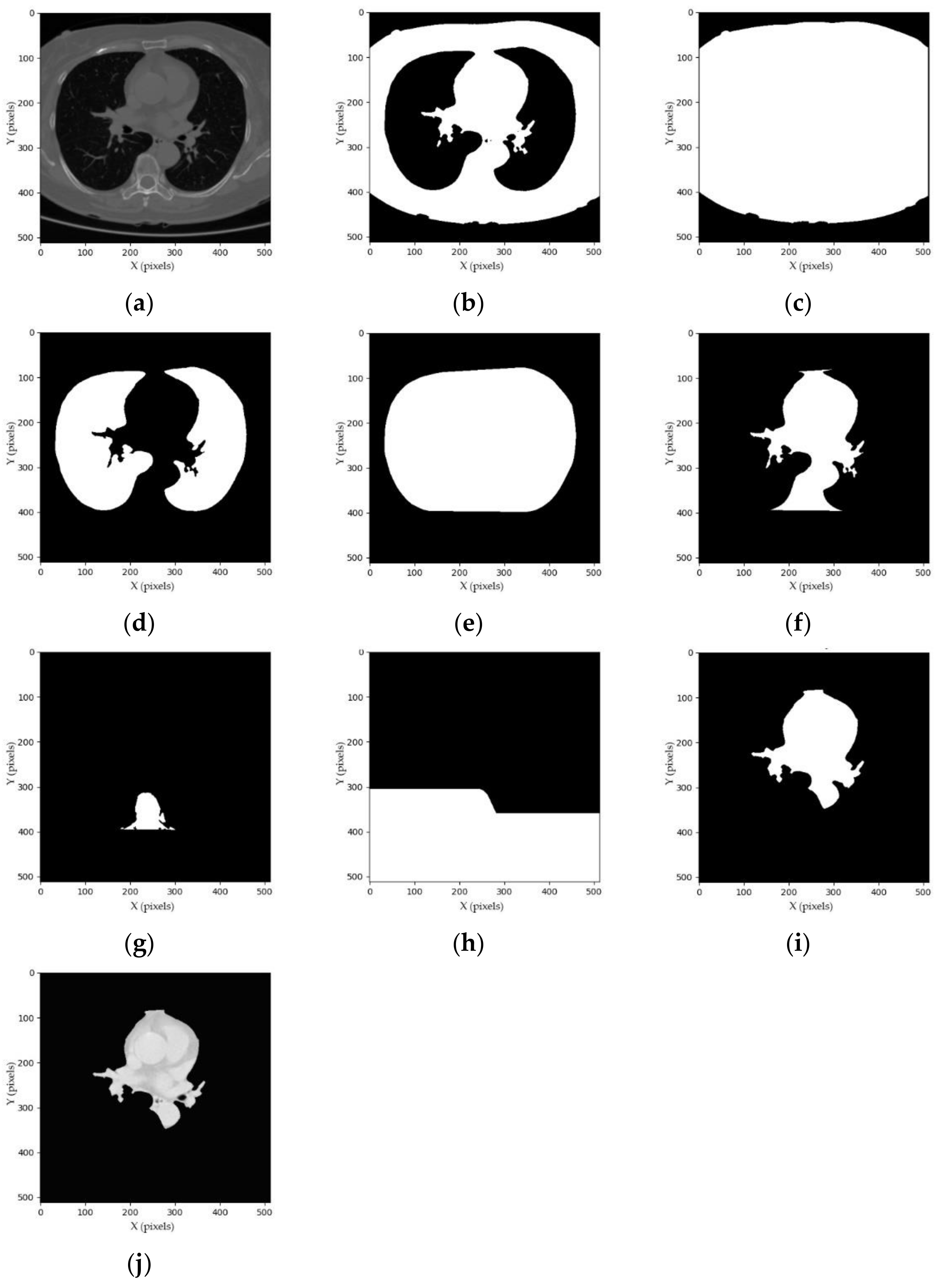Sensors 21 02675 g002 Sensors 21 02675 g002