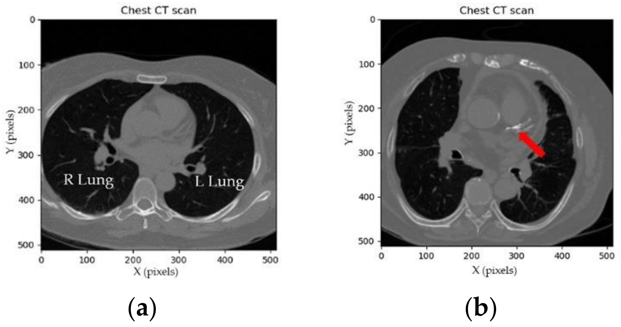 Sensors 21 02675 g0a1 Sensors 21 02675 g0a1