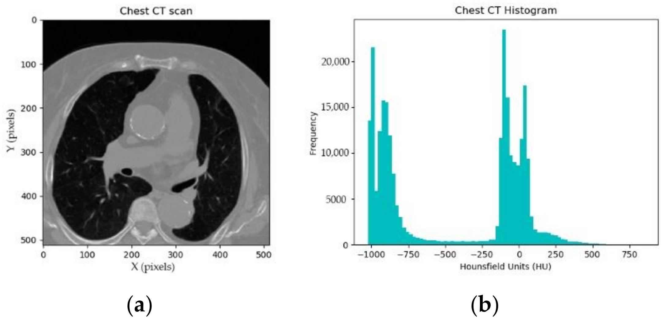 Sensors 21 02675 g0a3 Sensors 21 02675 g0a3