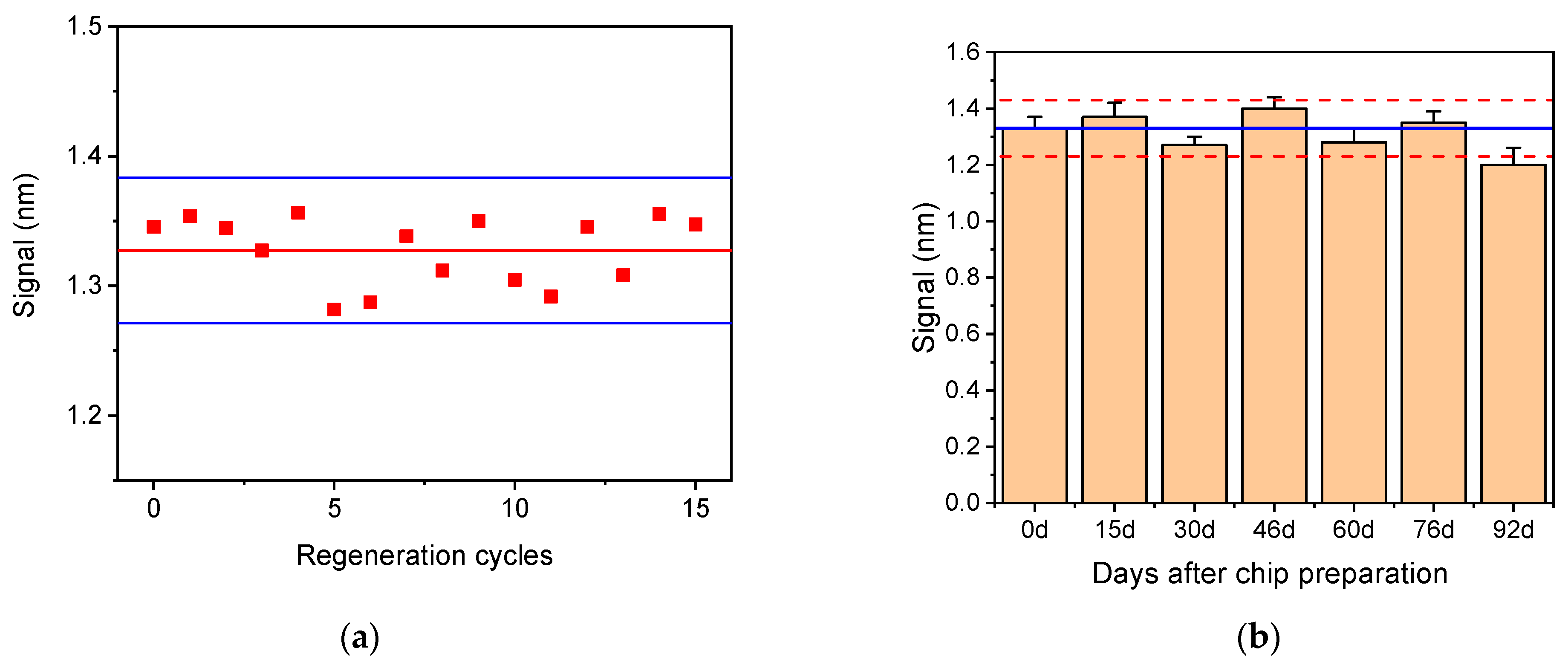 Sensors 21 02683 g011 Sensors 21 02683 g011