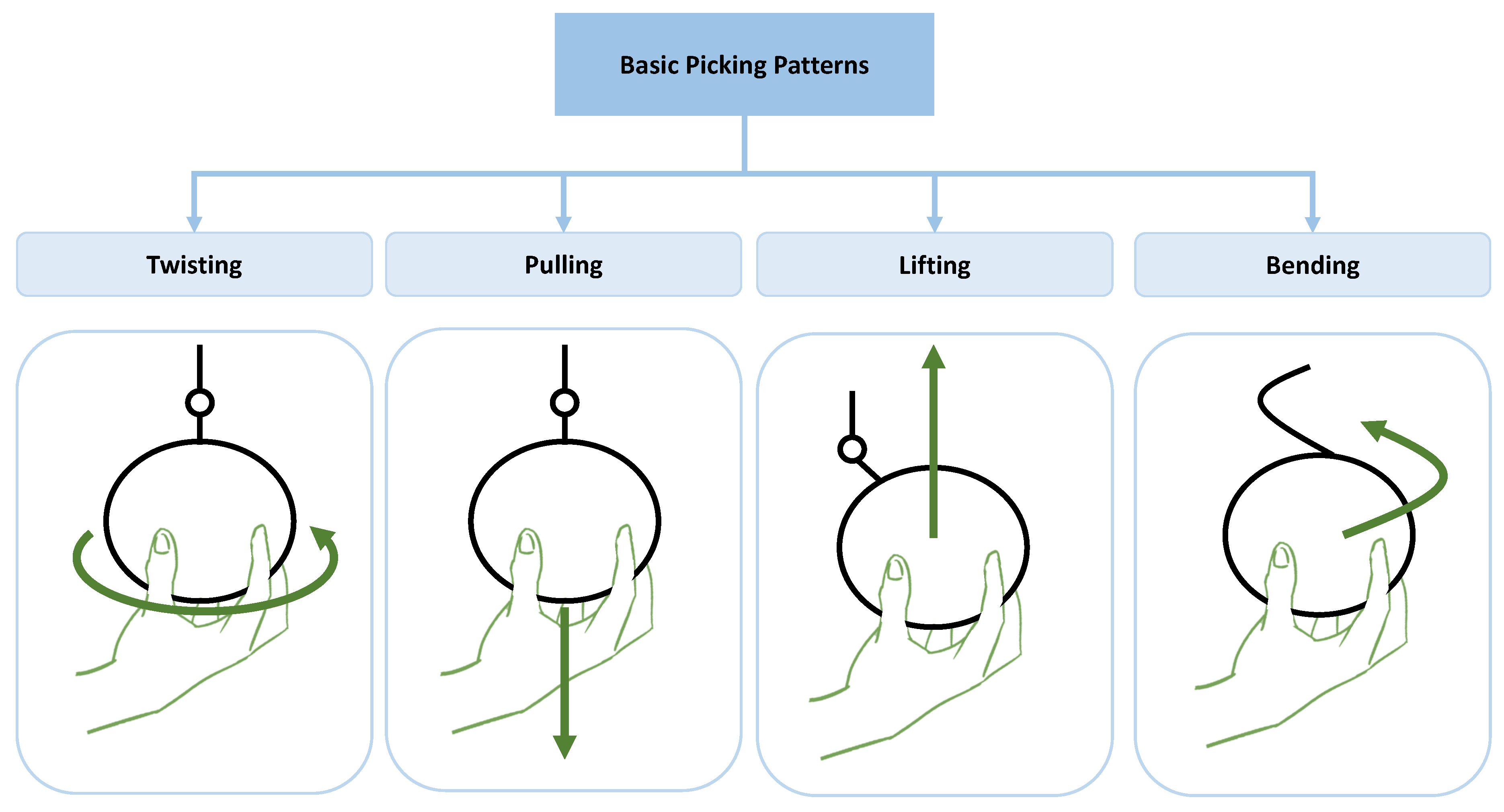 Sensors 21 02689 g002