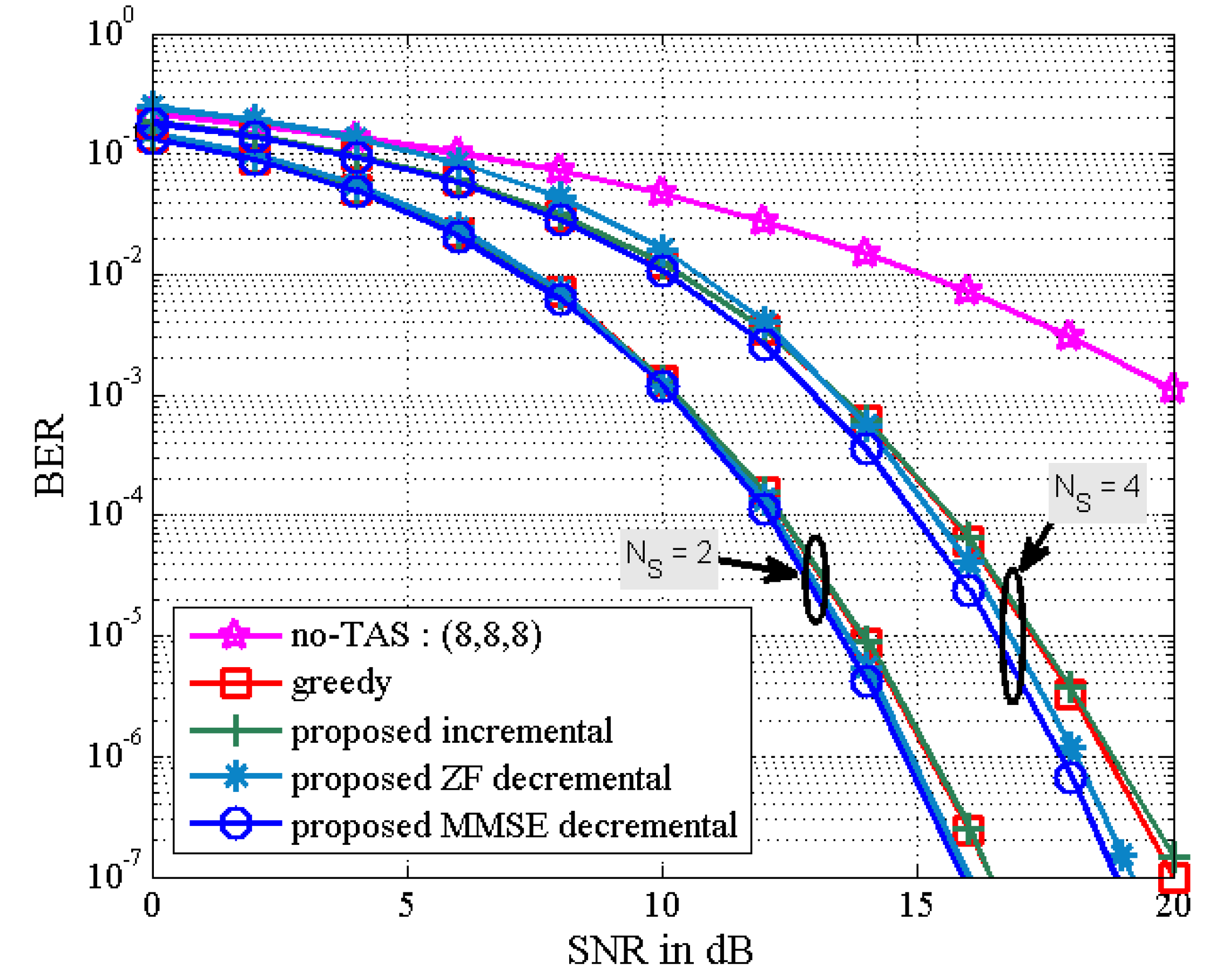Sensors 21 02690 g004