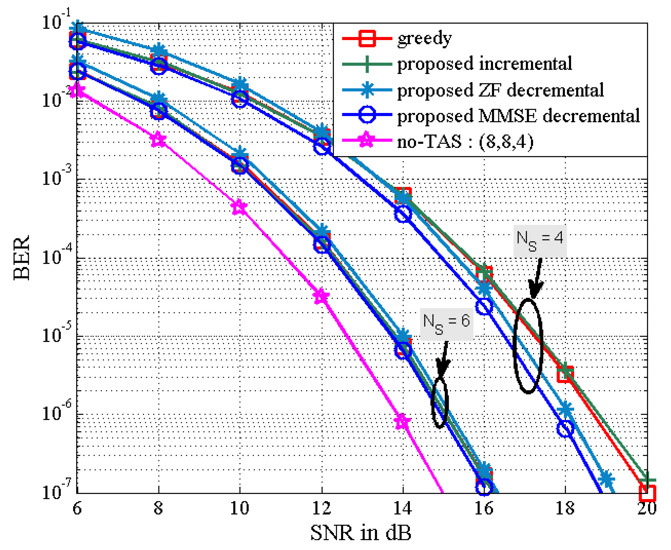 Sensors 21 02690 g005