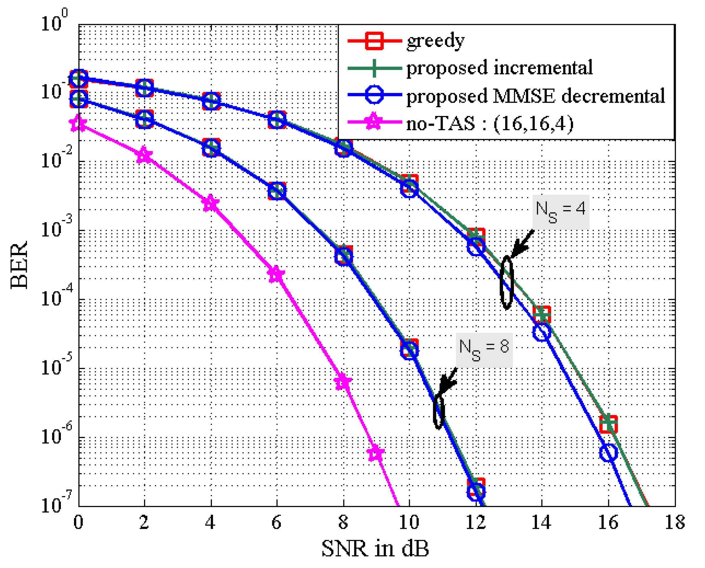 Sensors 21 02690 g006