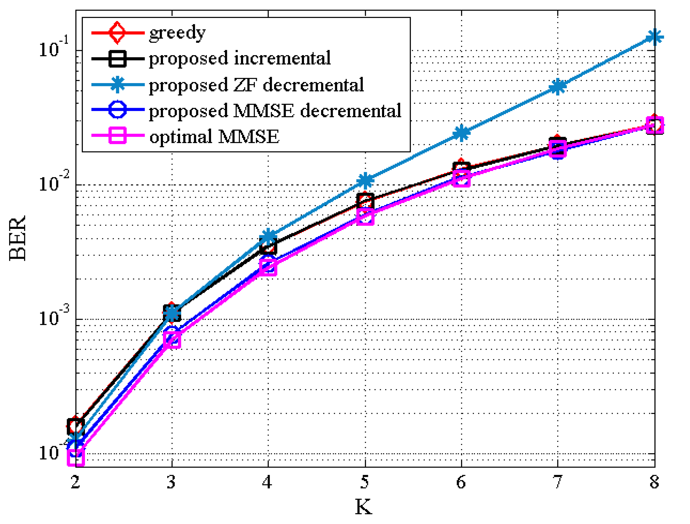 Sensors 21 02690 g009