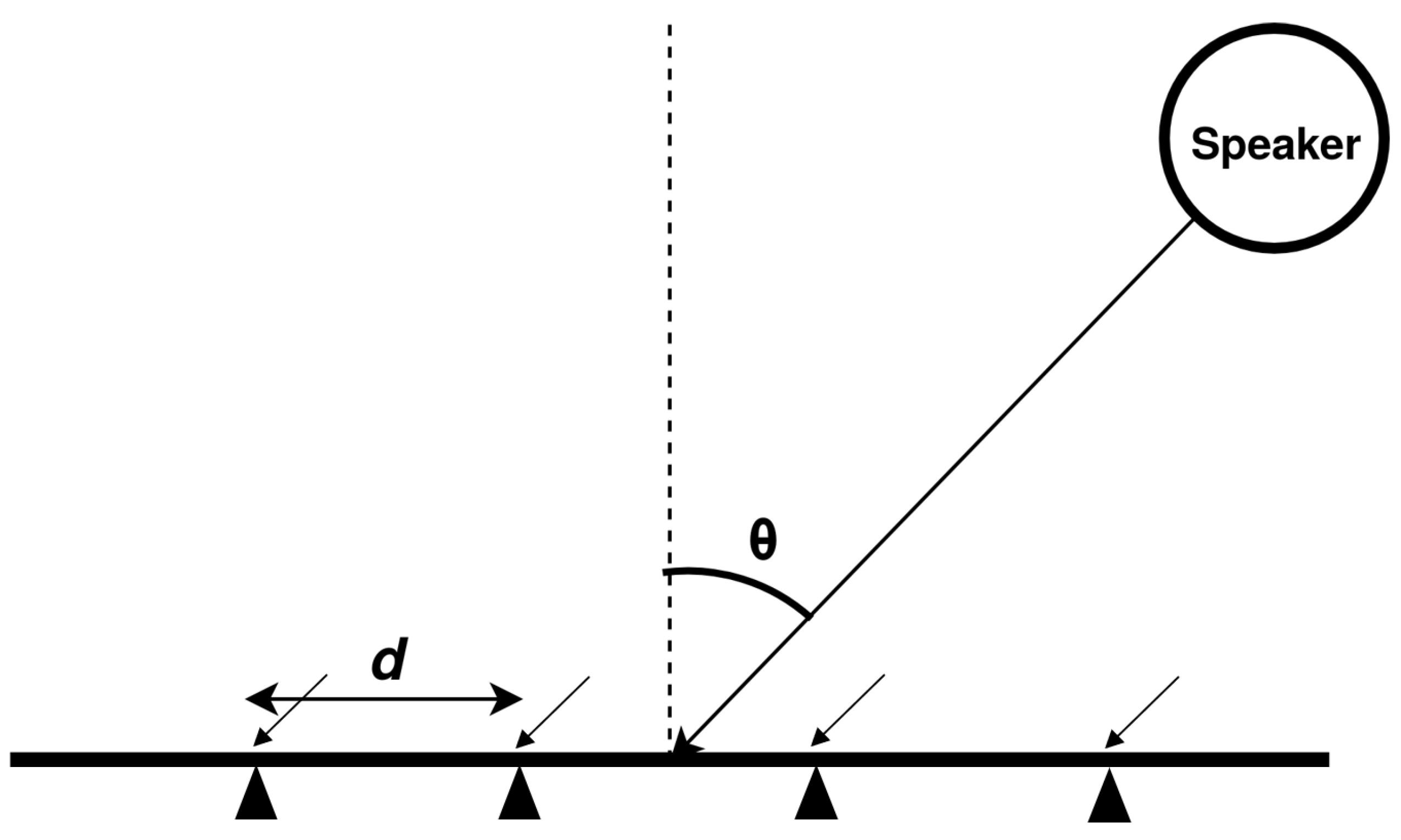 Sensors 21 02692 g001 Sensors 21 02692 g001