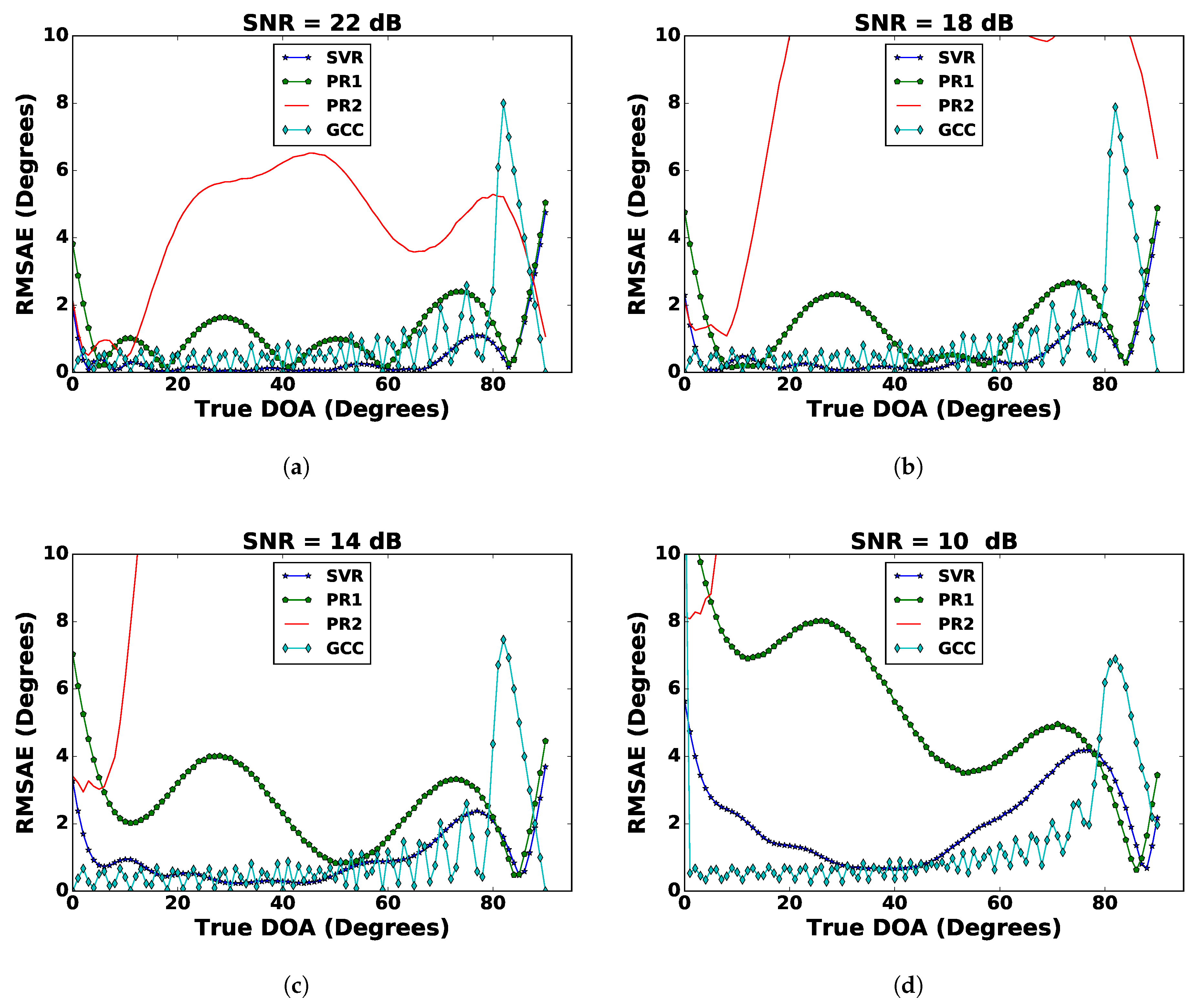 Sensors 21 02692 g002 Sensors 21 02692 g002