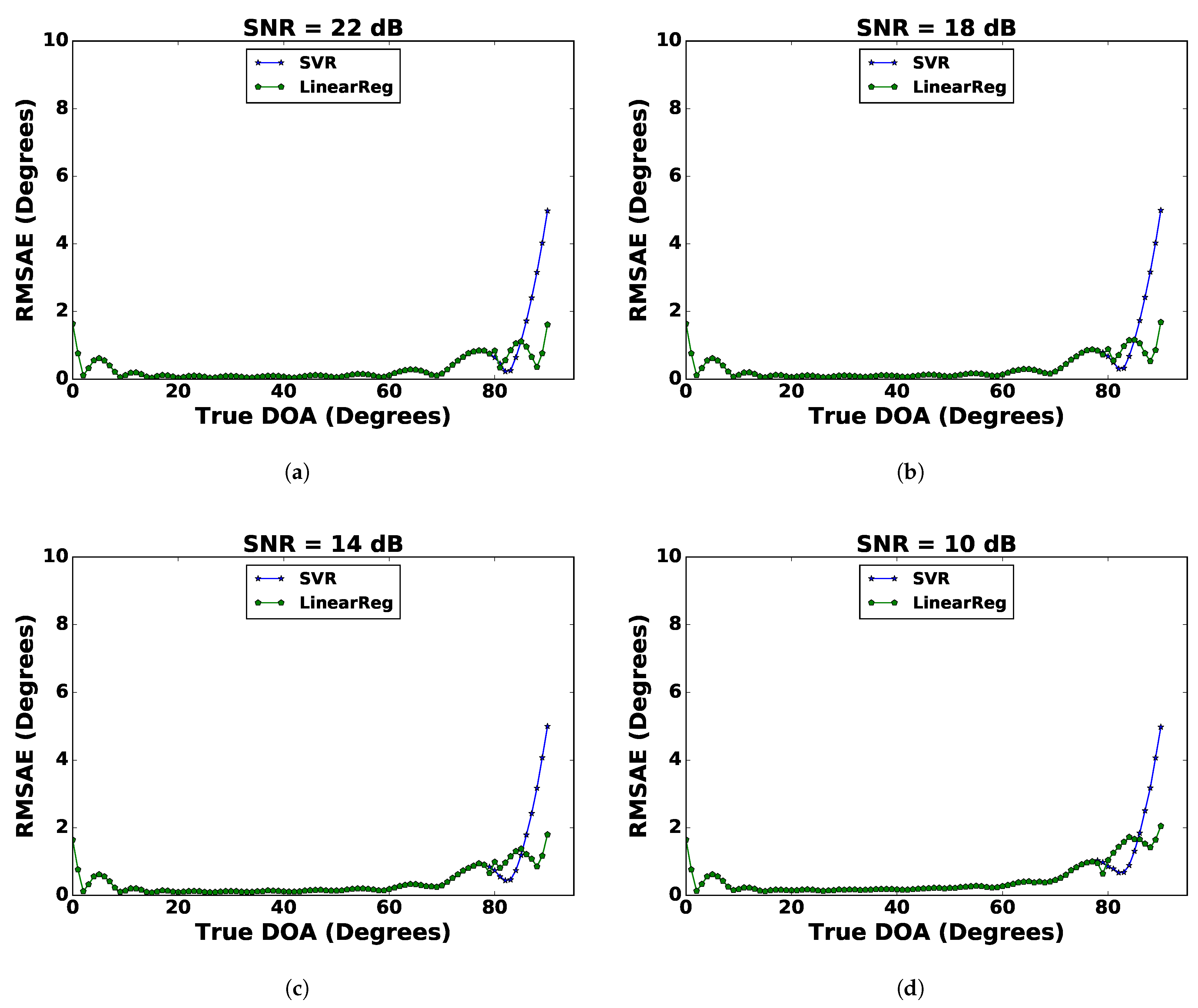 Sensors 21 02692 g008 Sensors 21 02692 g008