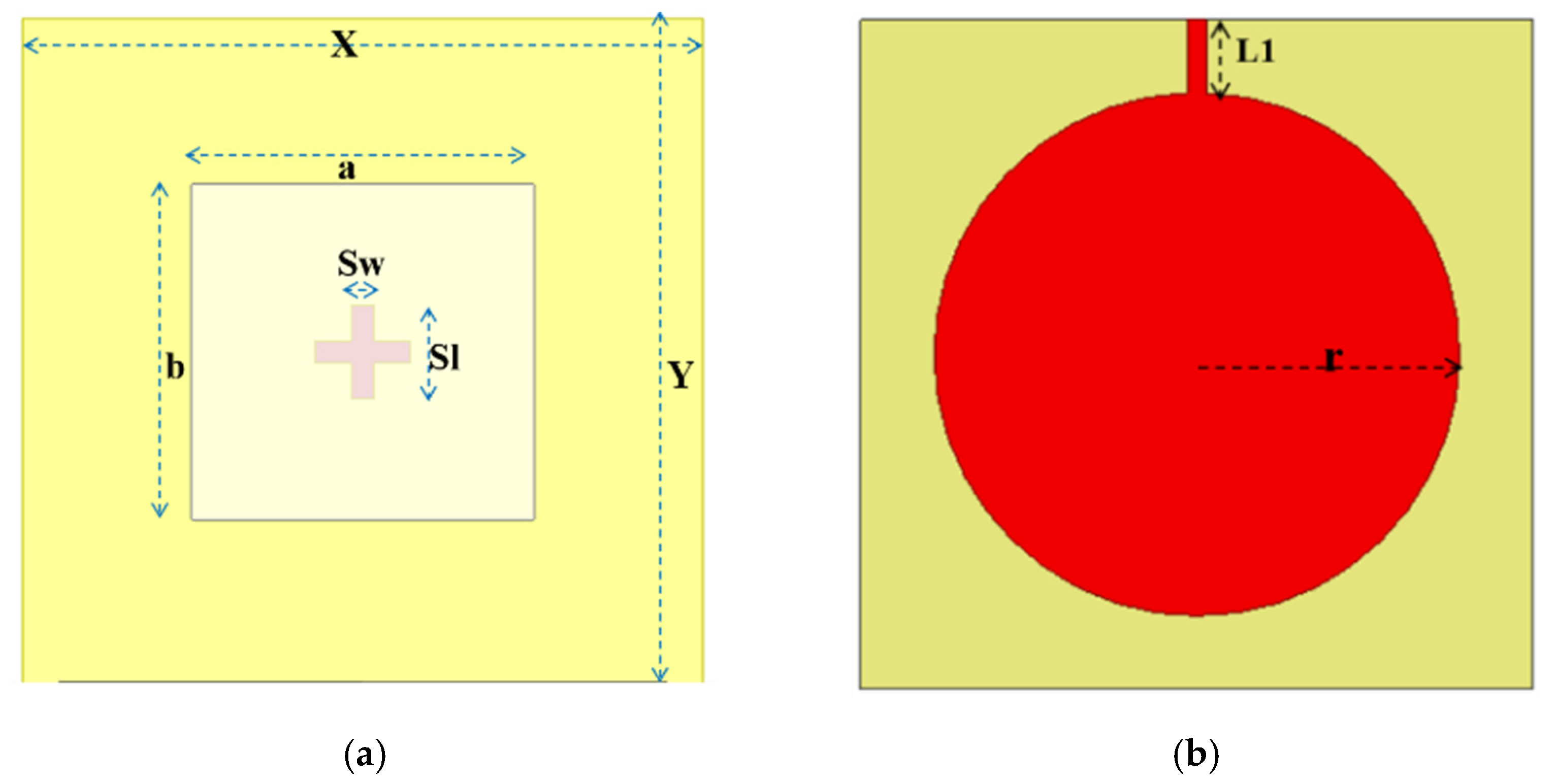 Sensors 21 02694 g002
