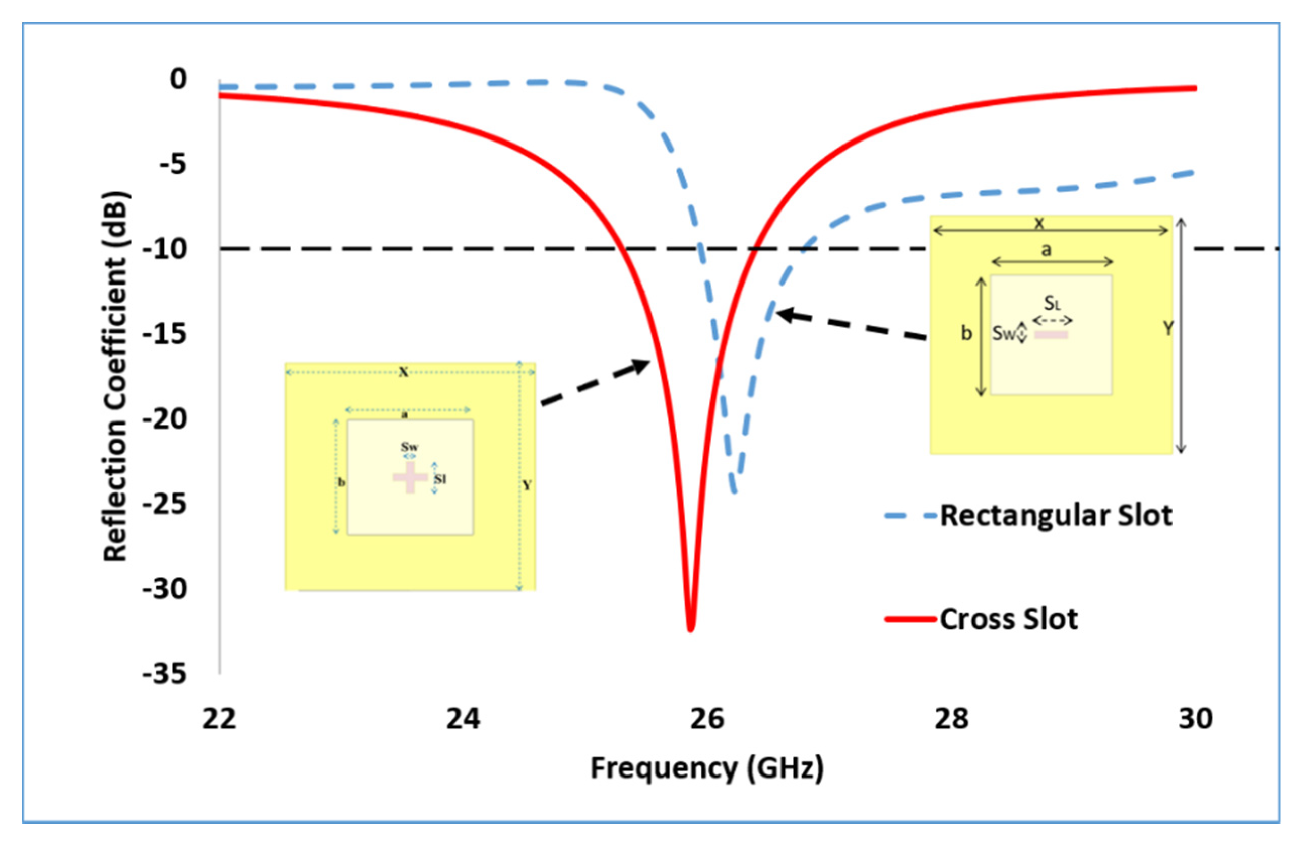 Sensors 21 02694 g009
