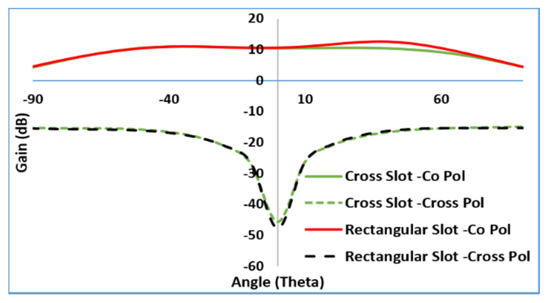 Sensors 21 02694 g011