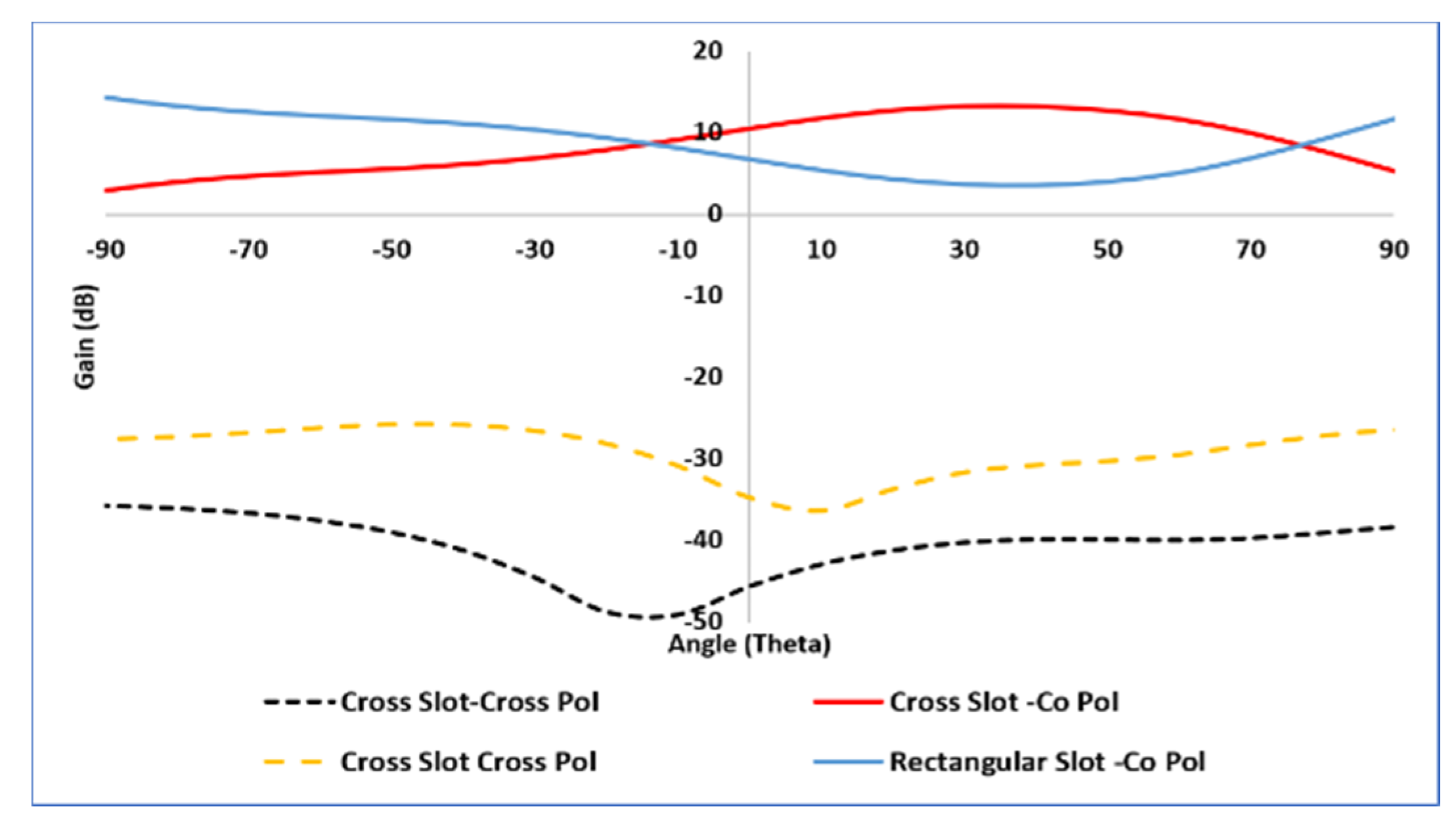 Sensors 21 02694 g012