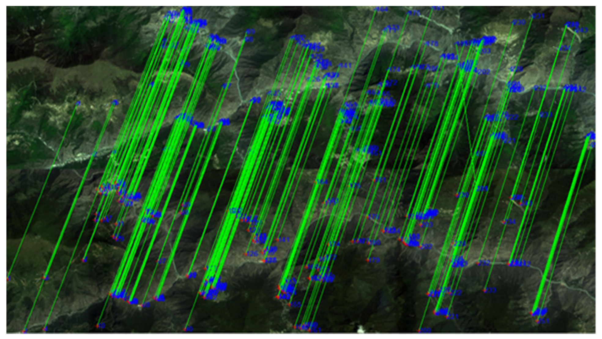 Sensors 21 02695 g006 Sensors 21 02695 g006