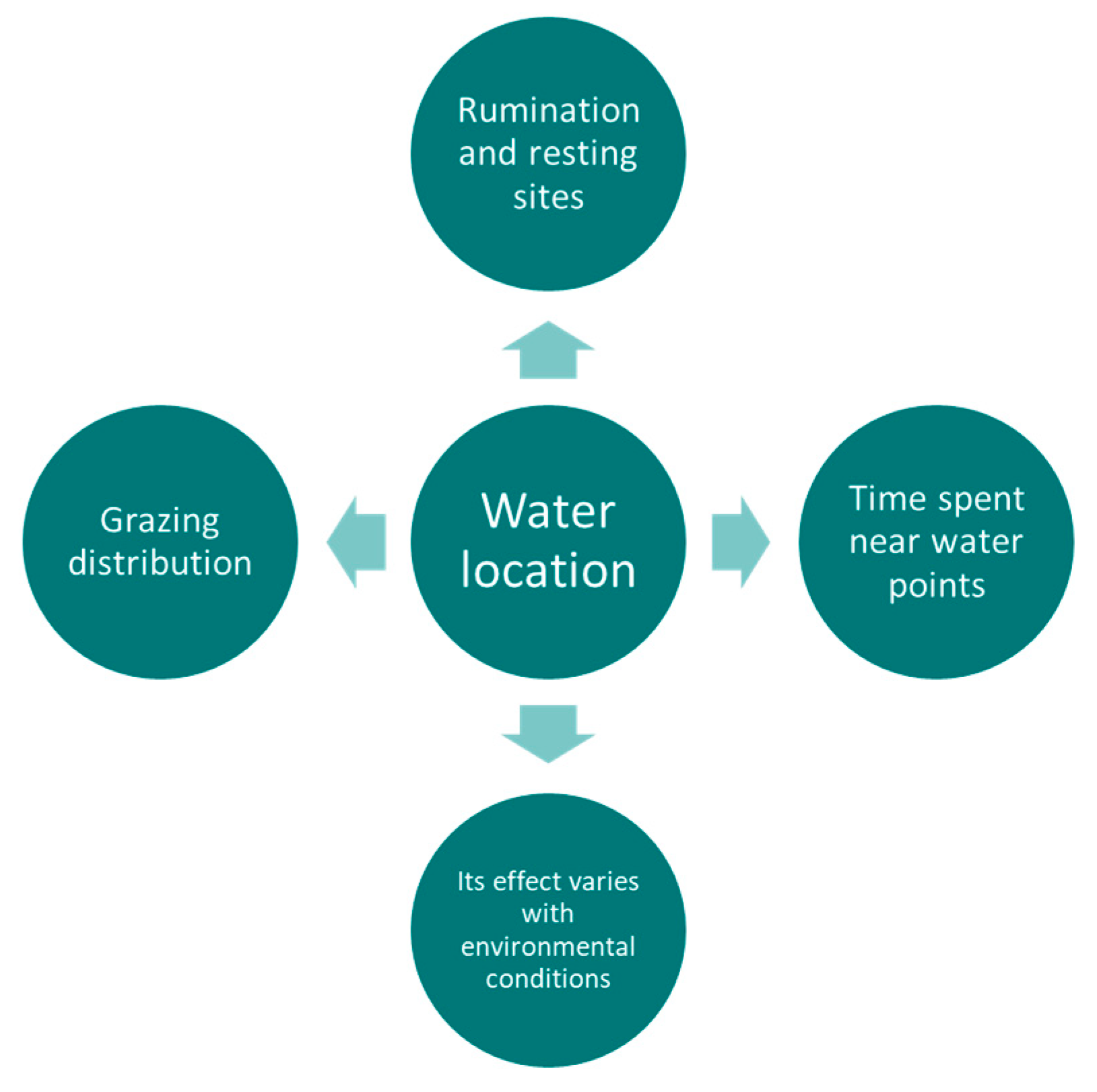 Sensors 21 02696 g007