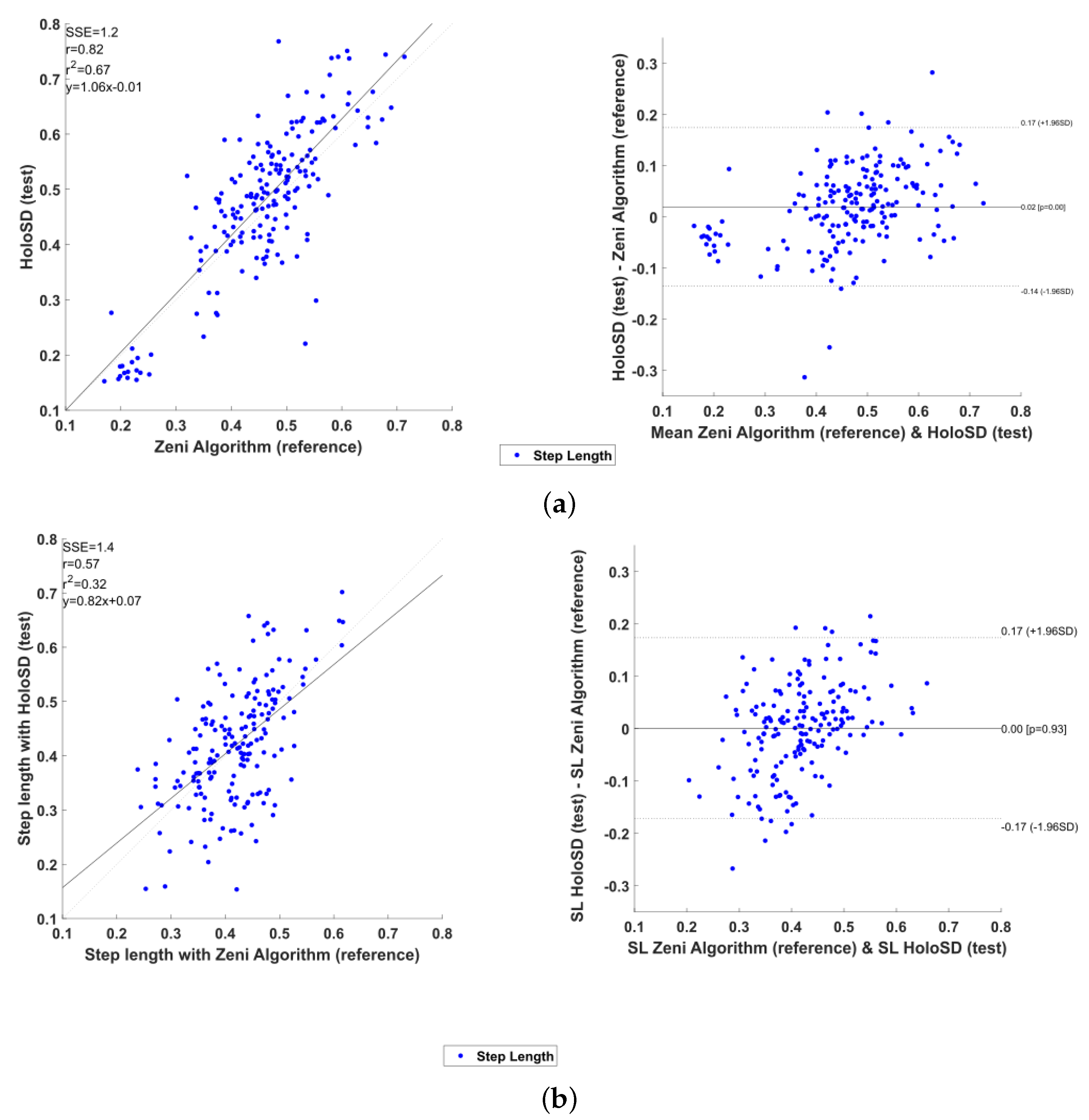 Sensors 21 02697 g006 Sensors 21 02697 g006
