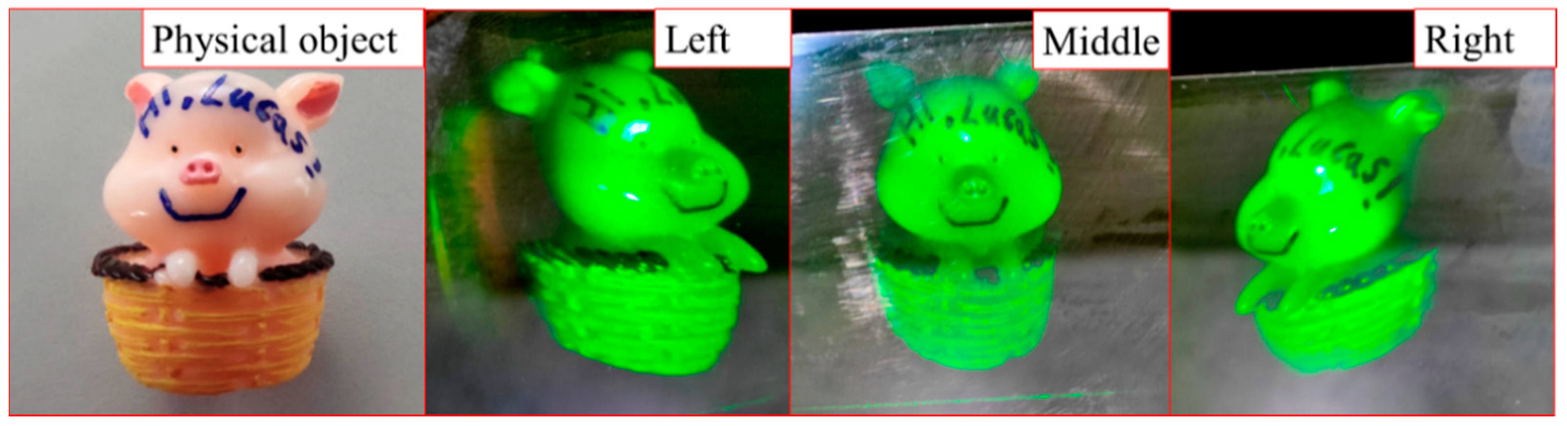 Sensors 21 02698 g007