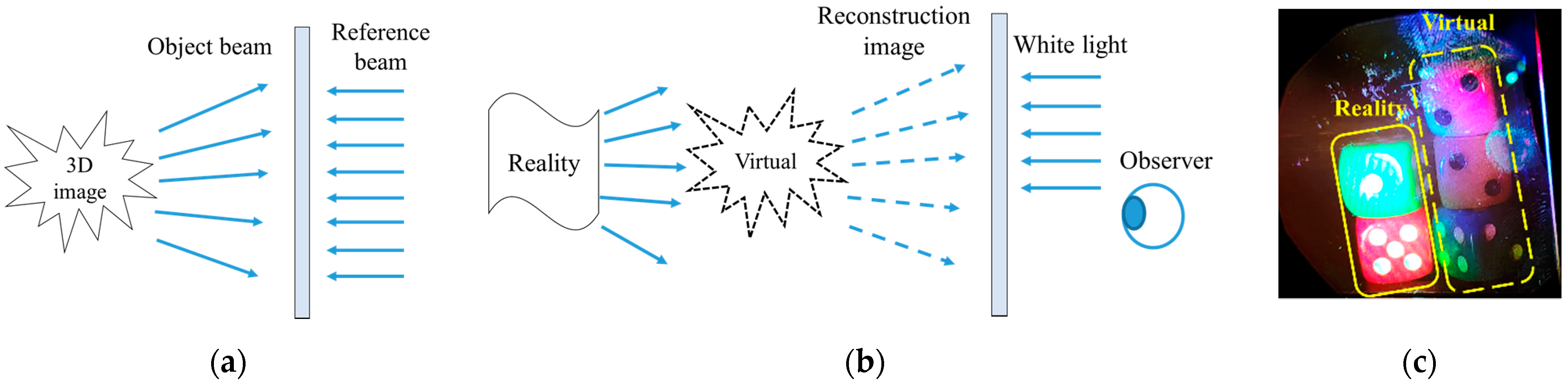 Sensors 21 02698 g011