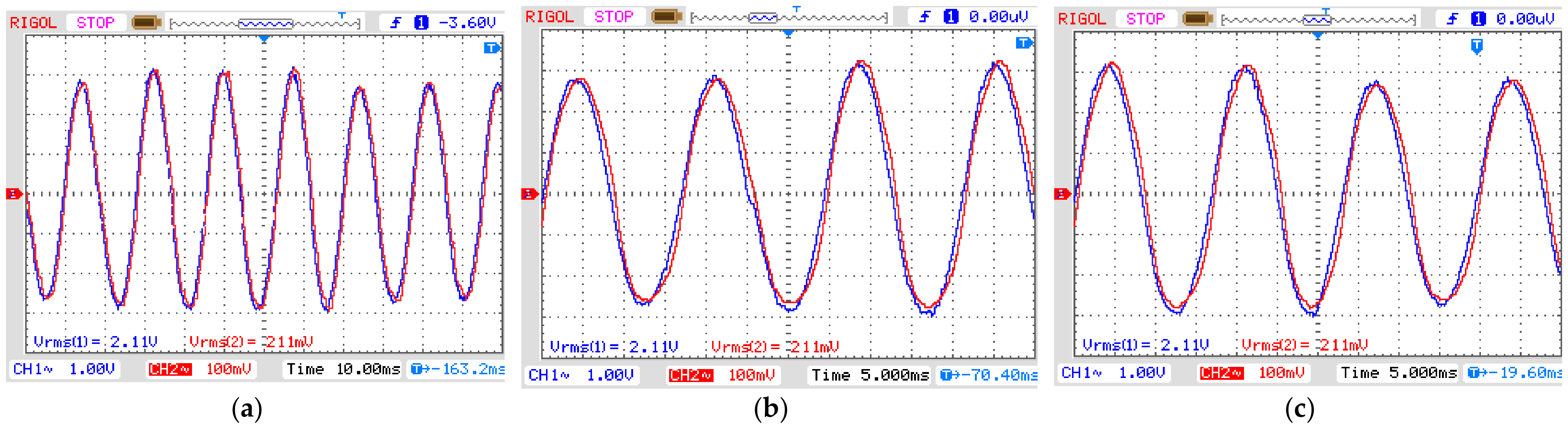 Sensors 21 02699 g011