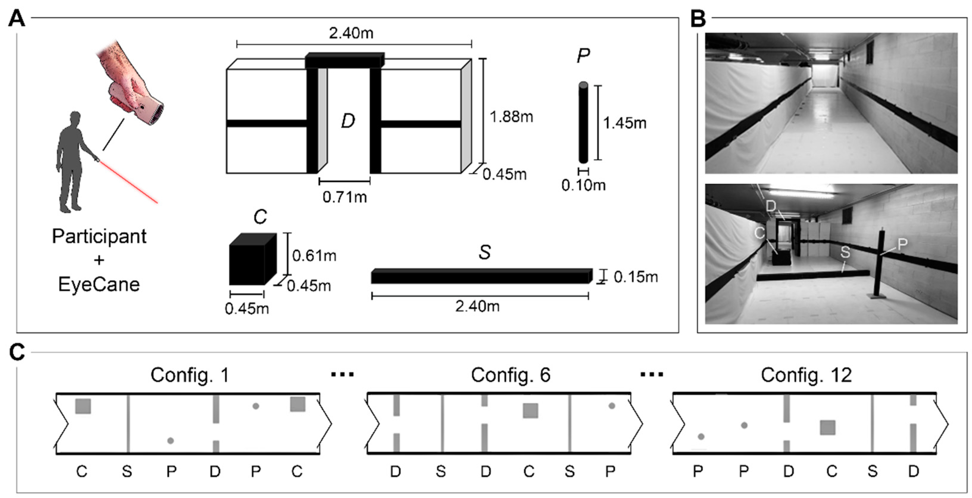 Sensors 21 02700 g002 Sensors 21 02700 g002
