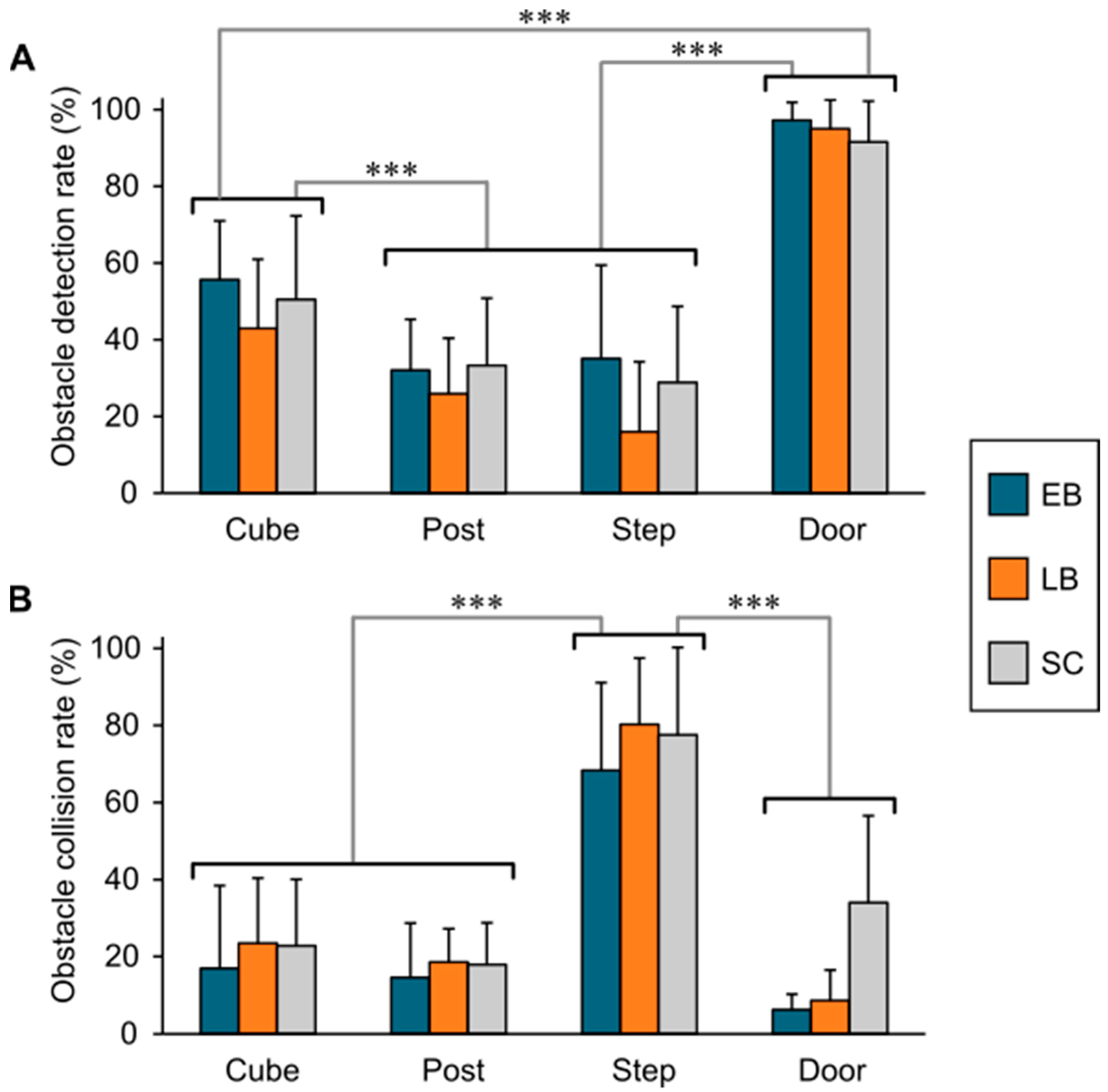 Sensors 21 02700 g004 Sensors 21 02700 g004