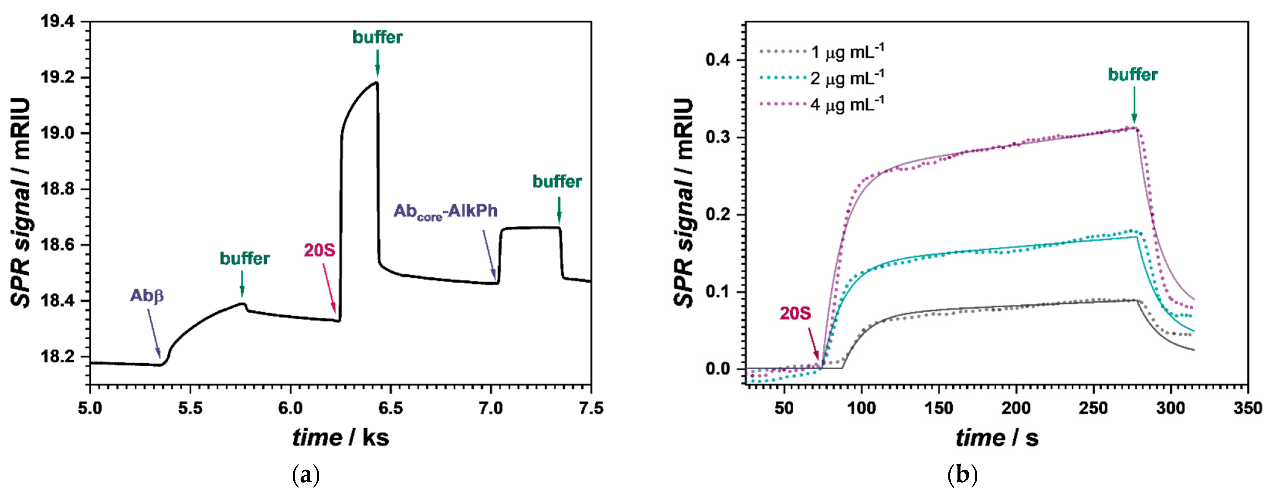 Sensors 21 02702 g001