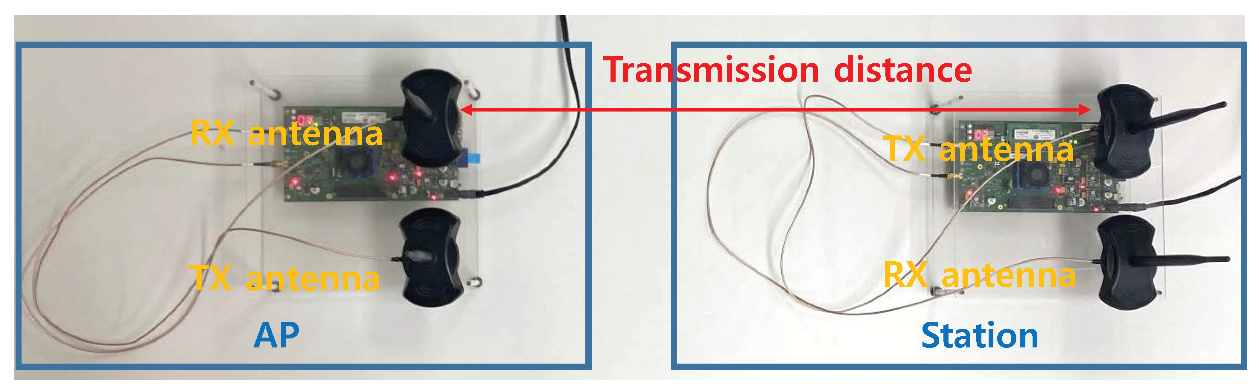 Sensors 21 02706 g010