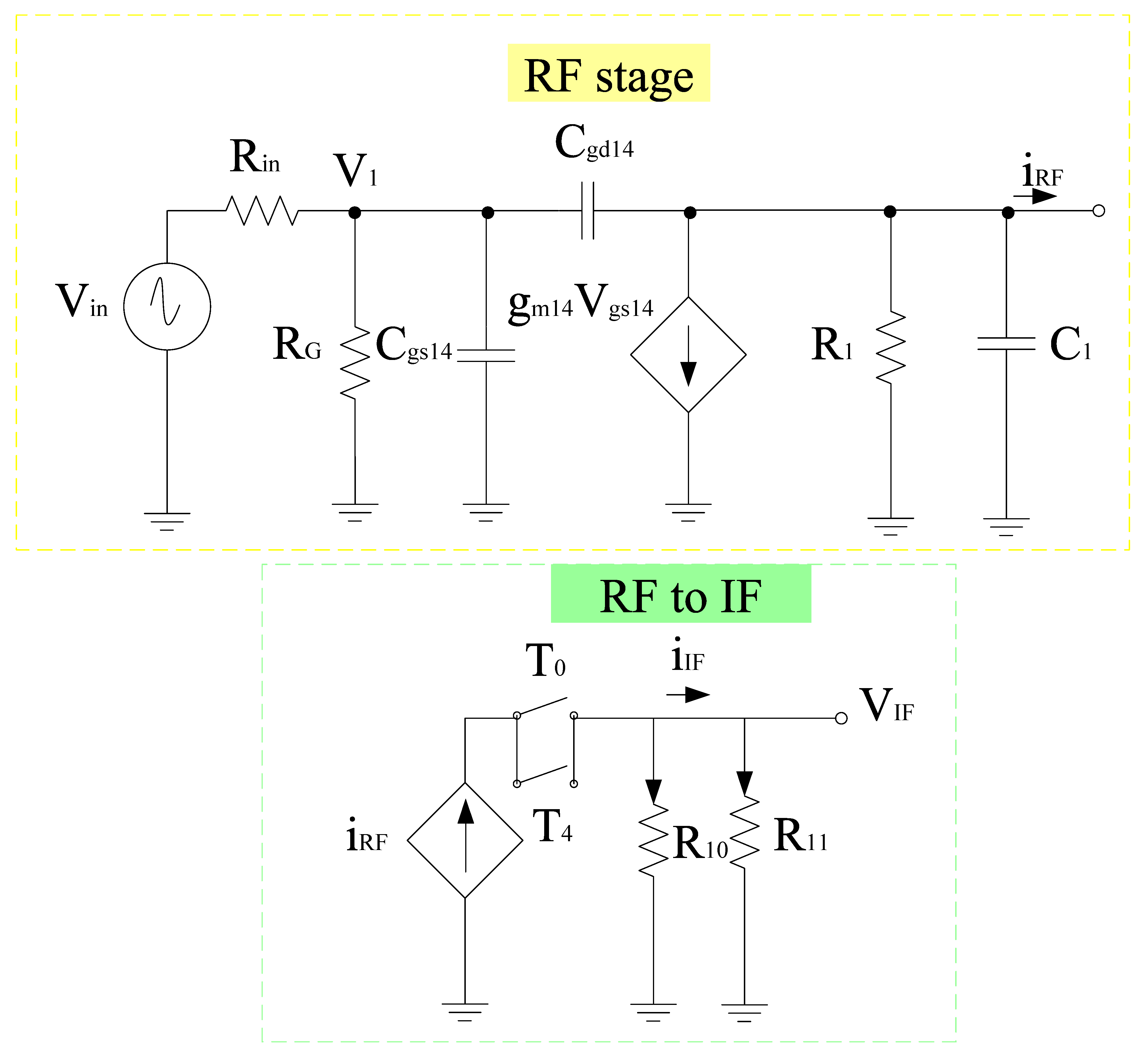Sensors 21 02711 g010