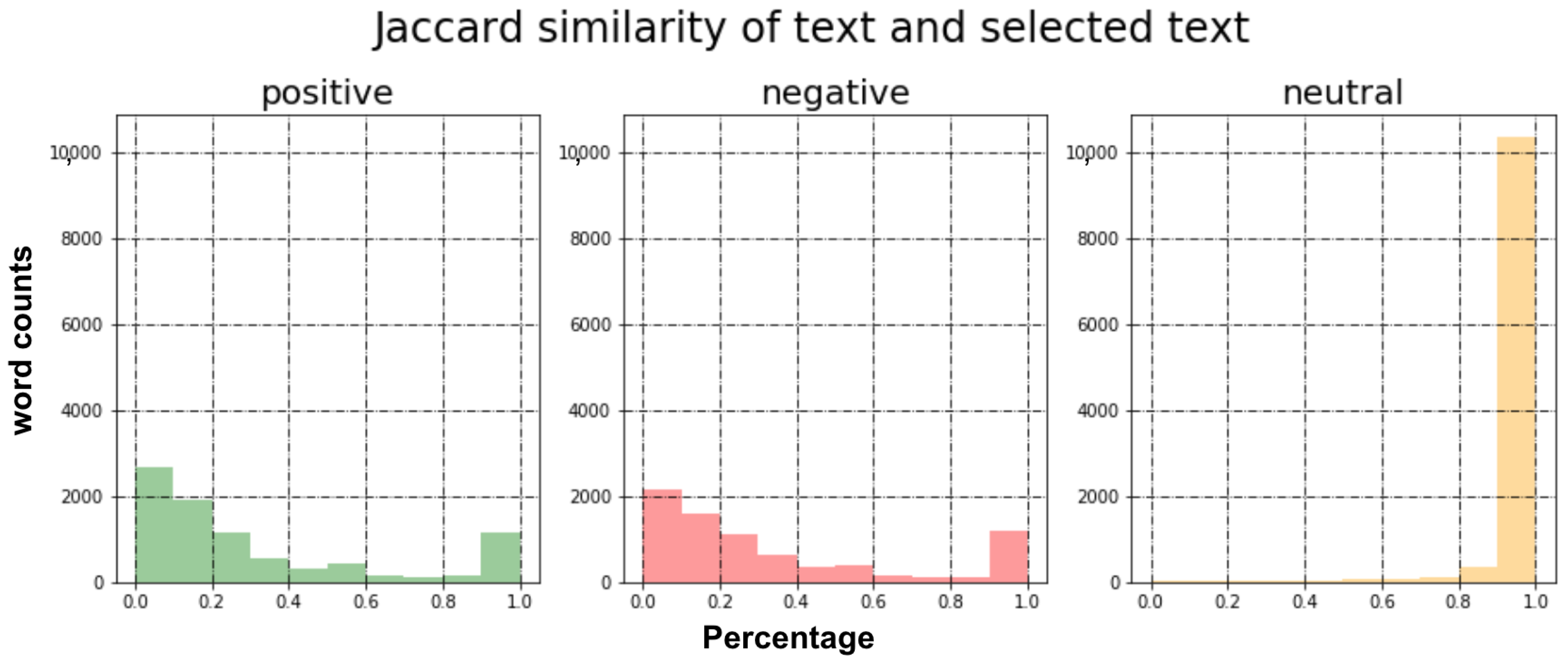 Sensors 21 02712 g006 Sensors 21 02712 g006