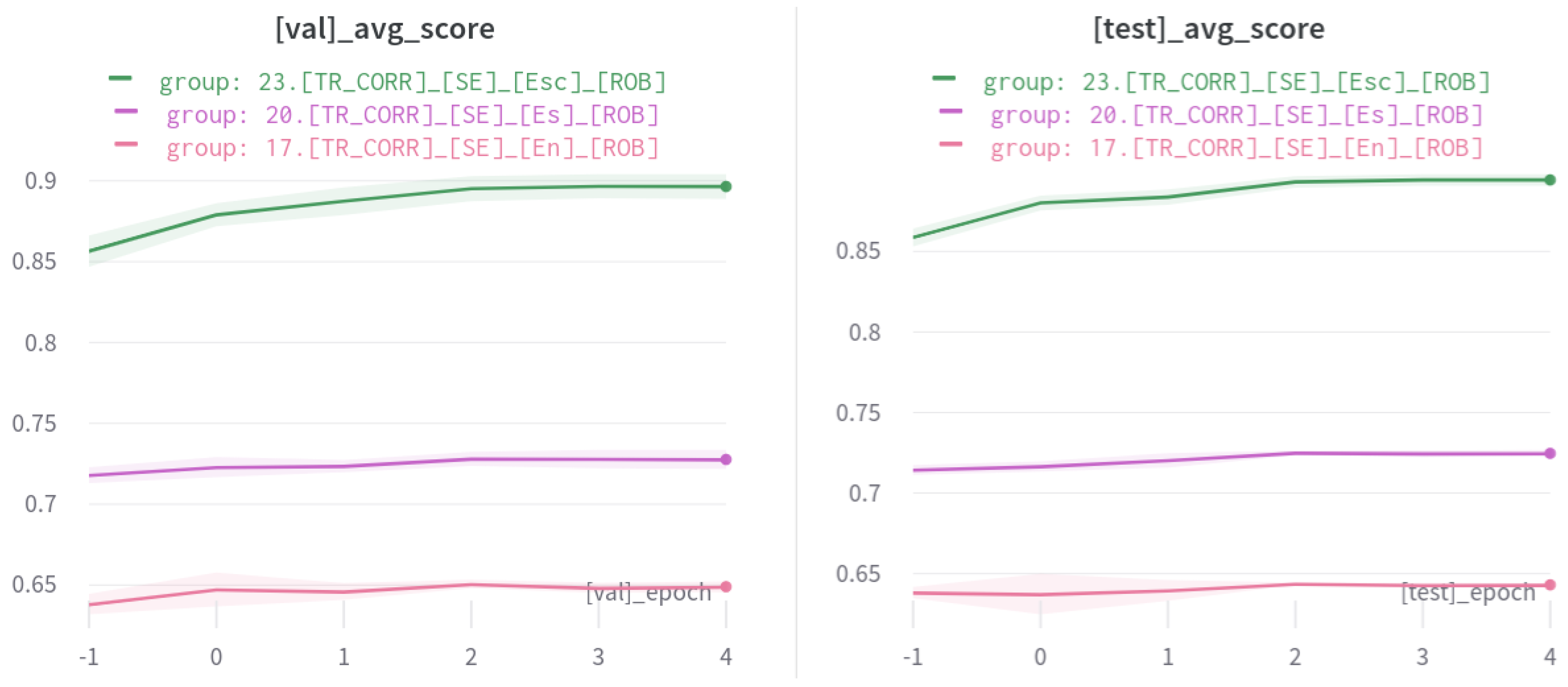 Sensors 21 02712 g014 Sensors 21 02712 g014