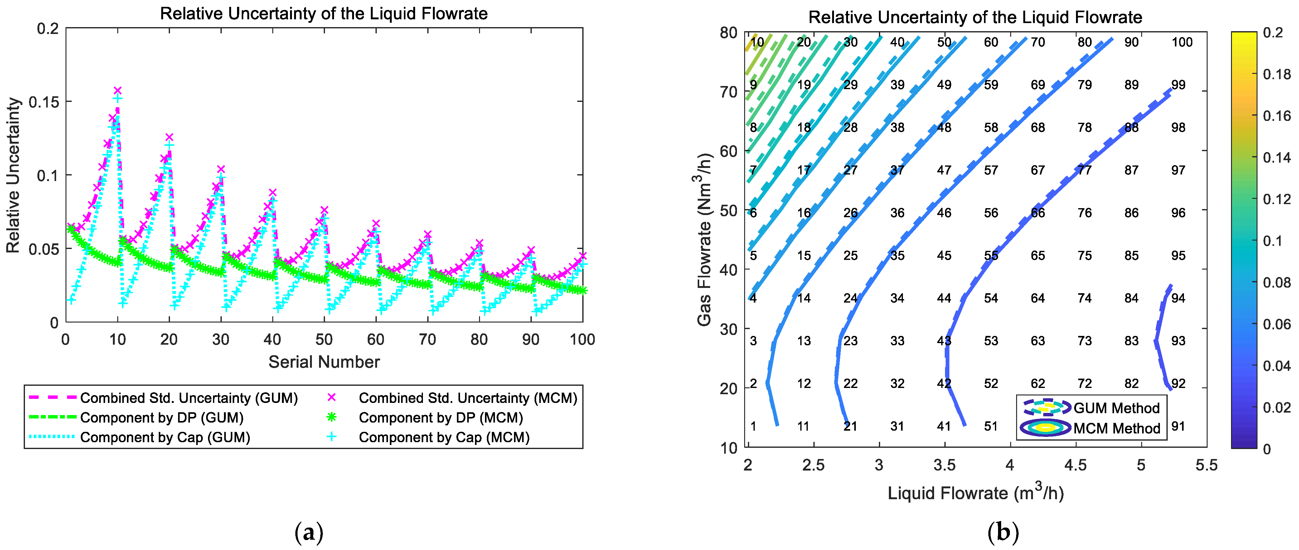 Sensors 21 02713 g011 Sensors 21 02713 g011
