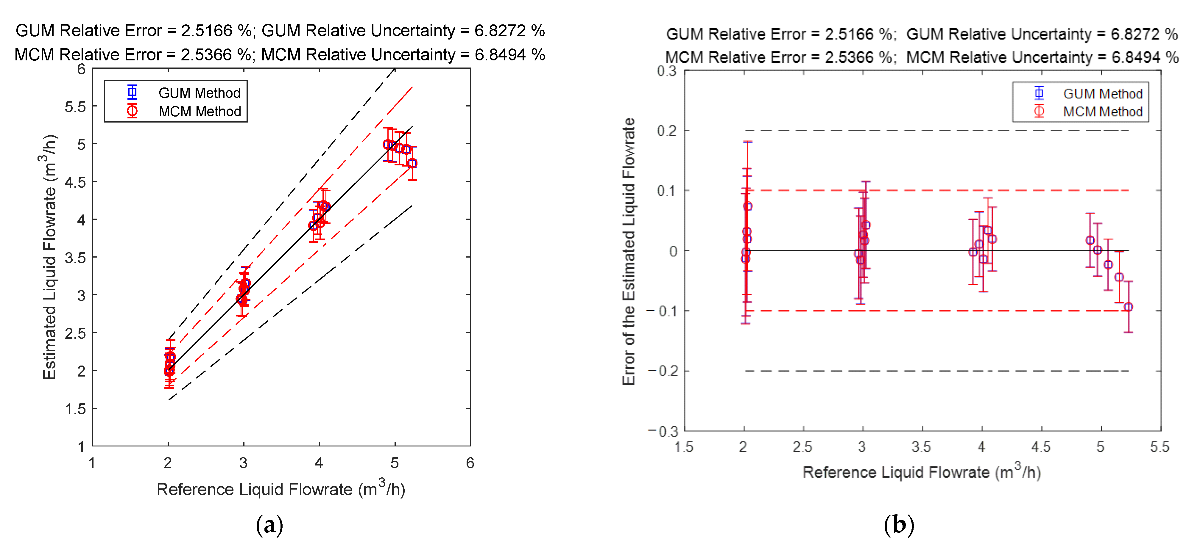 Sensors 21 02713 g018a Sensors 21 02713 g018a