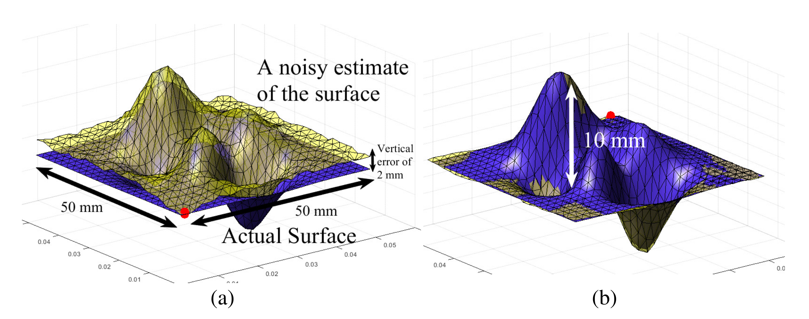 Sensors 21 02716 g010