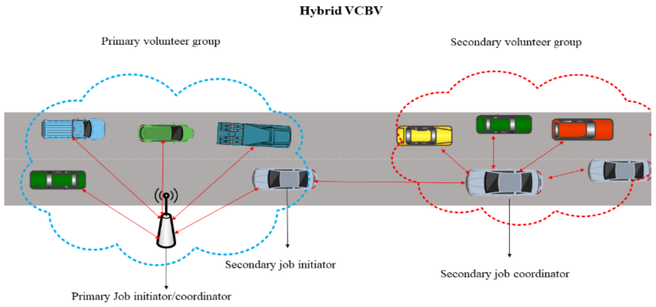Sensors 21 02718 g001