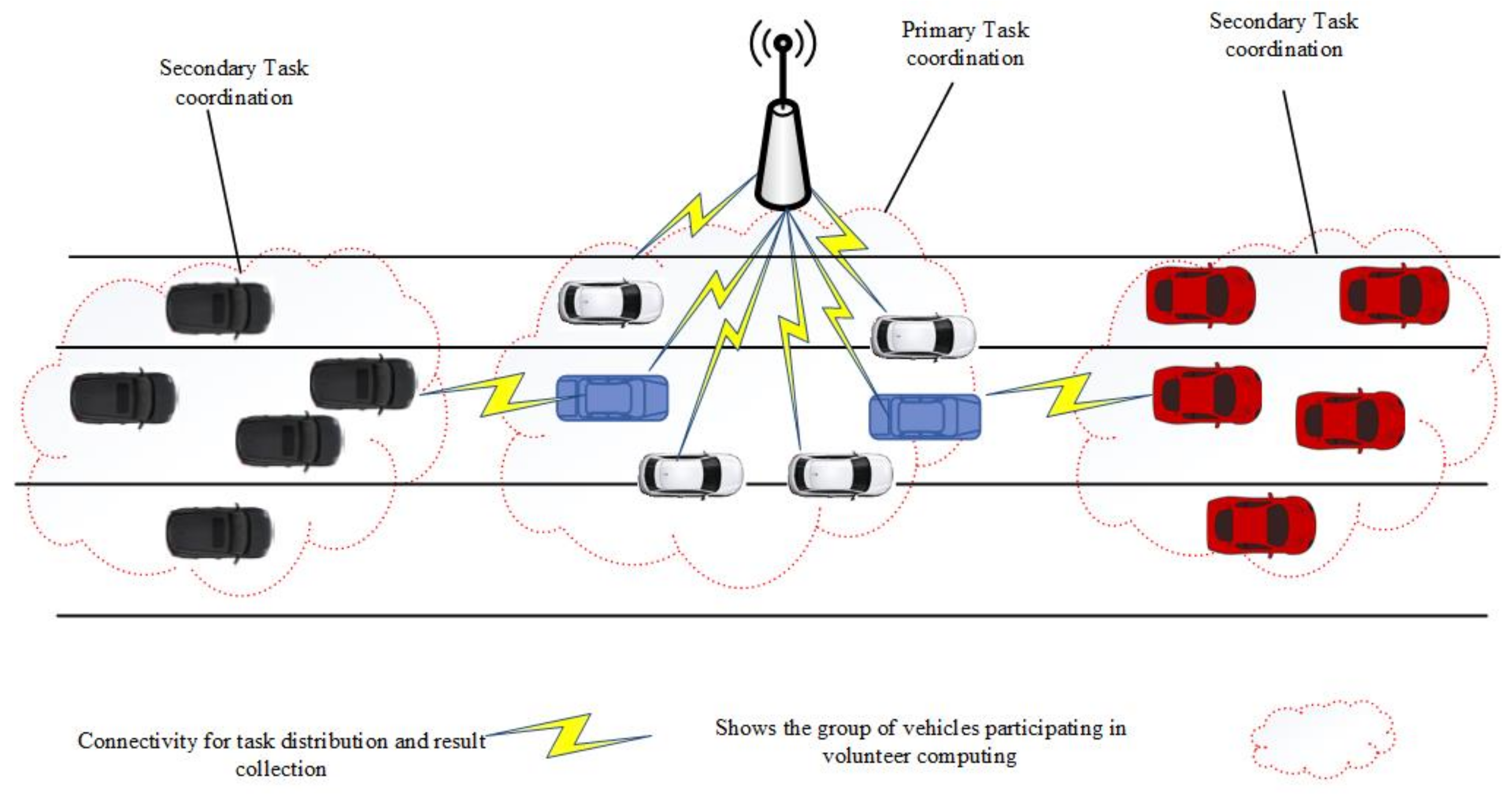 Sensors 21 02718 g004