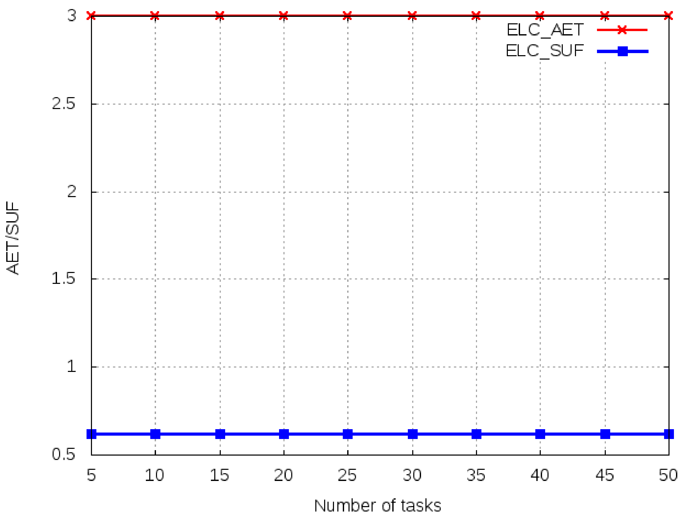 Sensors 21 02718 g005