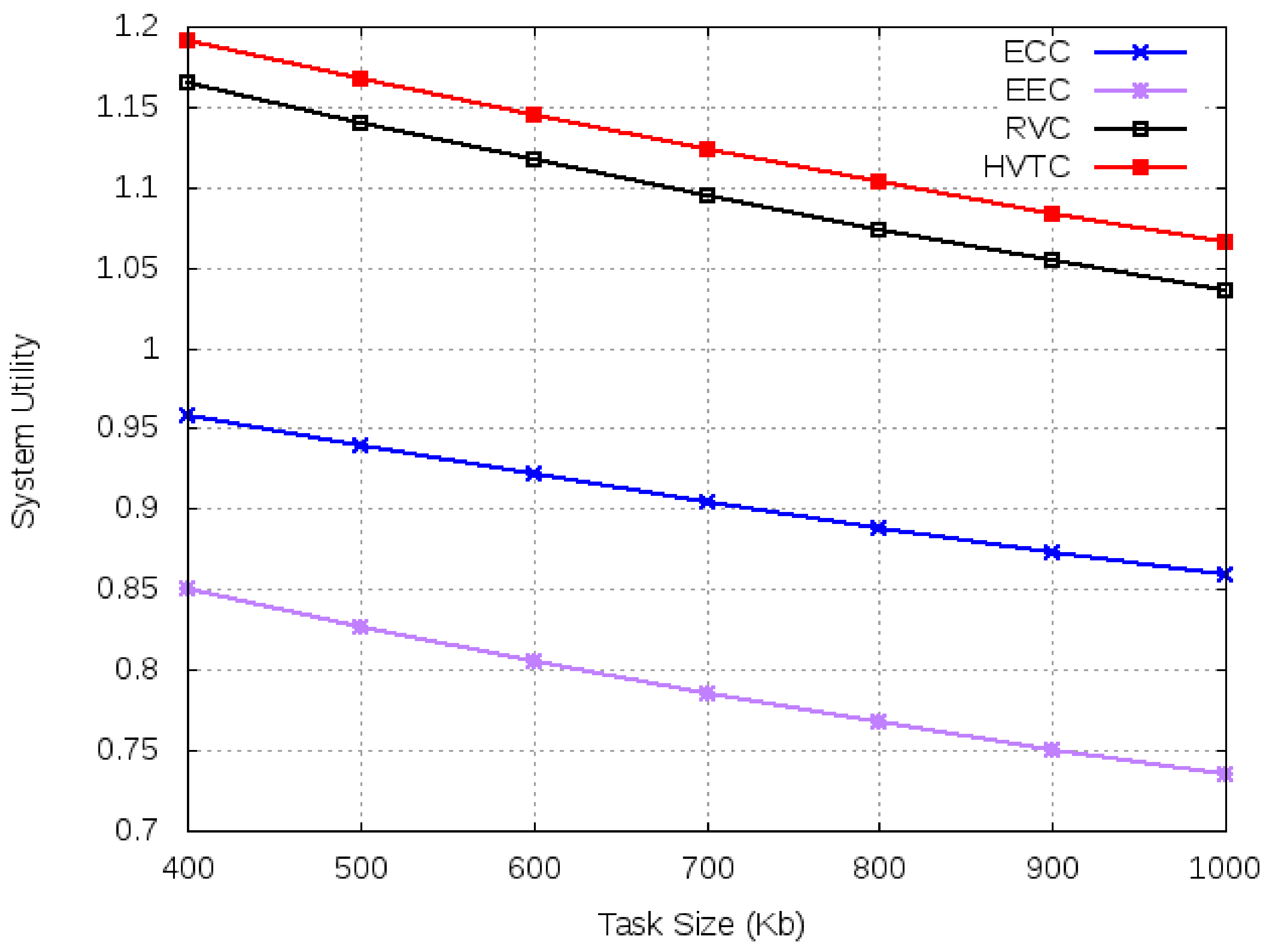 Sensors 21 02718 g011
