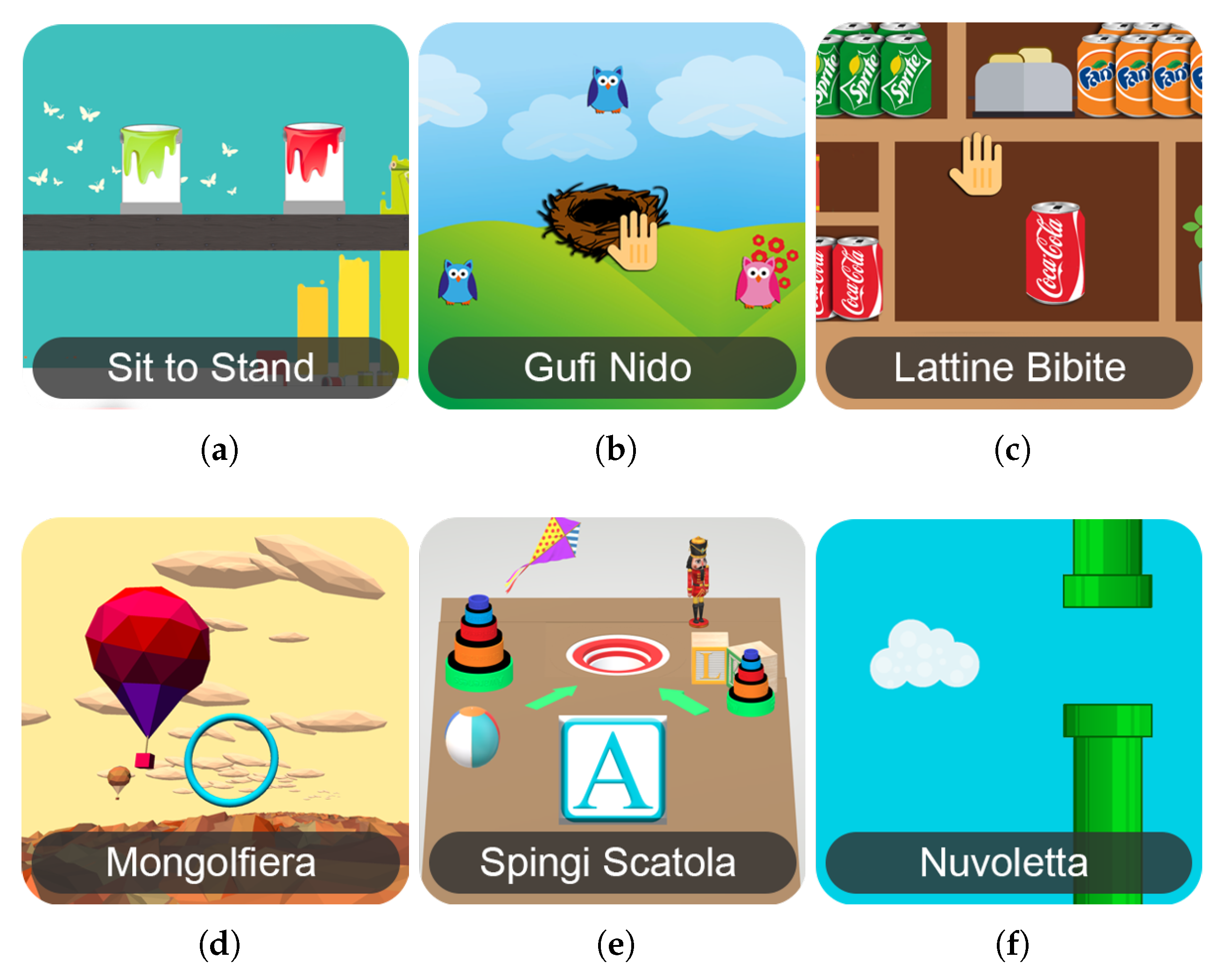 Sensors 21 02719 g003