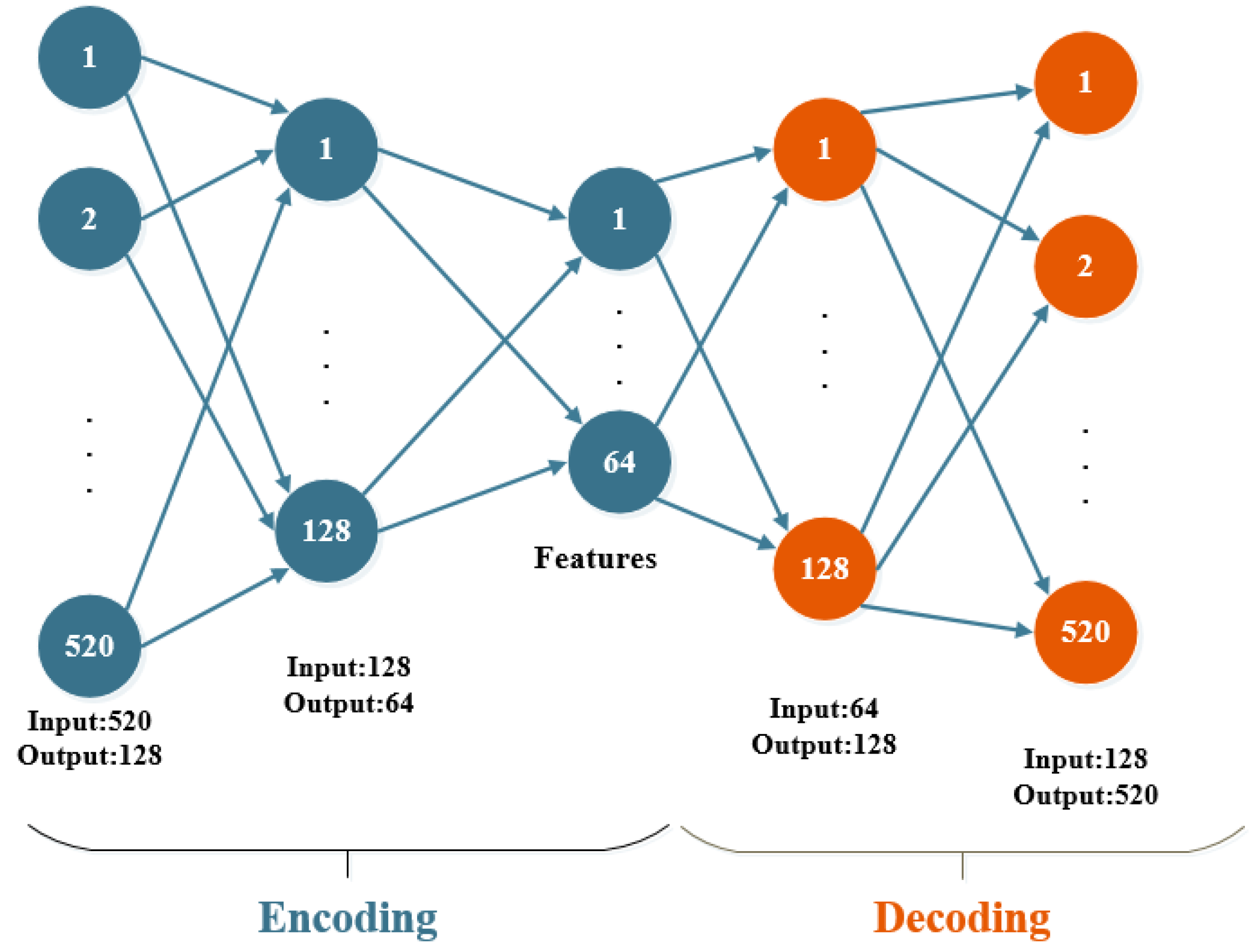 Sensors 21 02722 g001 Sensors 21 02722 g001